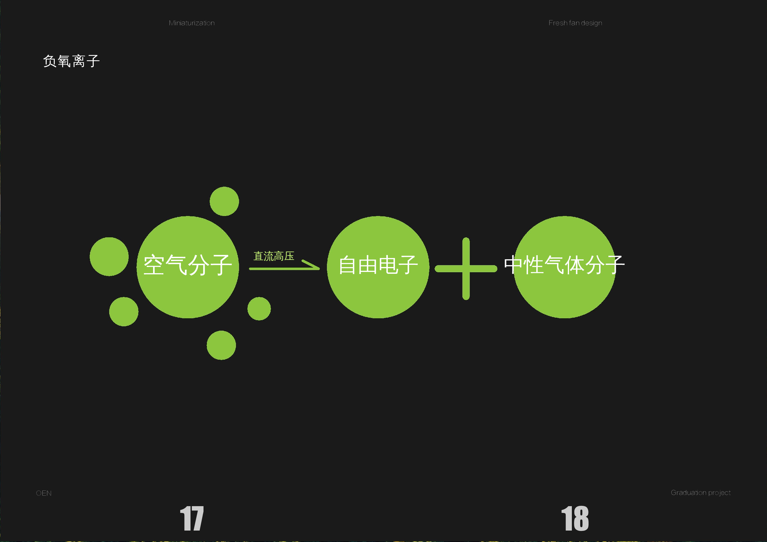 小型化新风机设计-11187字.docx 第9页