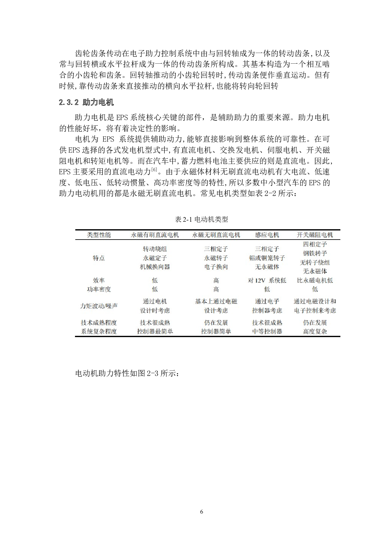 丰田卡罗拉的电动助力转向系统的设计与仿真-16642字.docx 第10页