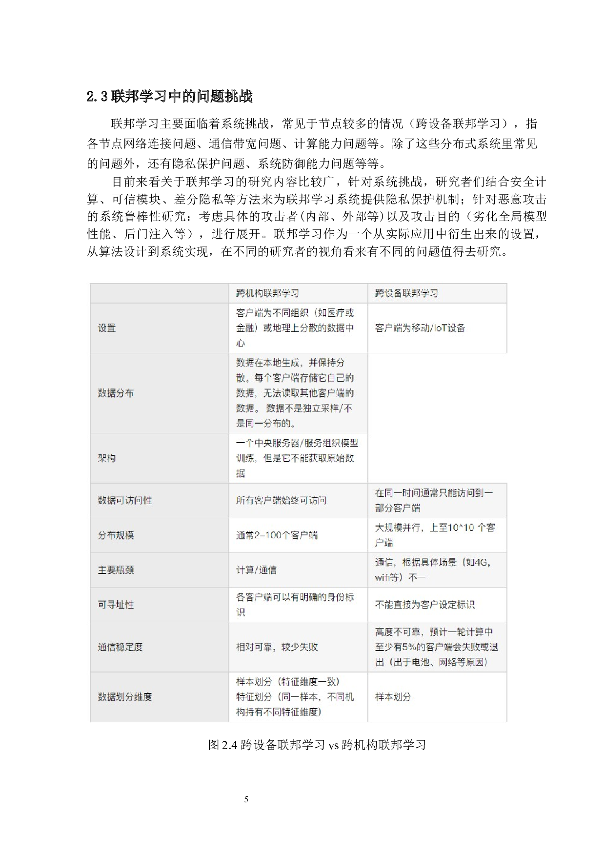 联邦学习中的公平与隐私保护研究-19616字.docx 第9页