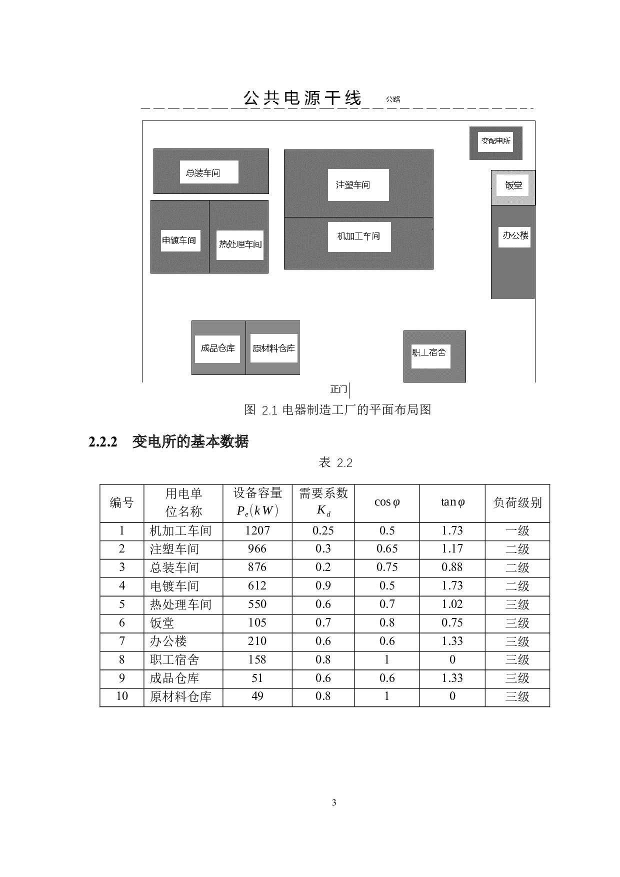 电器制造工厂10kV变电所电气部分设计-16503字.docx 第7页