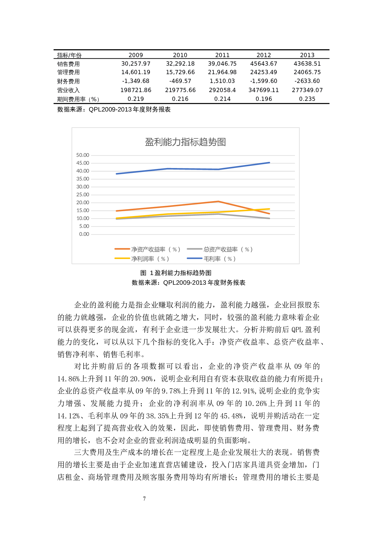 QPL公司并购绩效与发展能力研究-30768字.docx 第10页