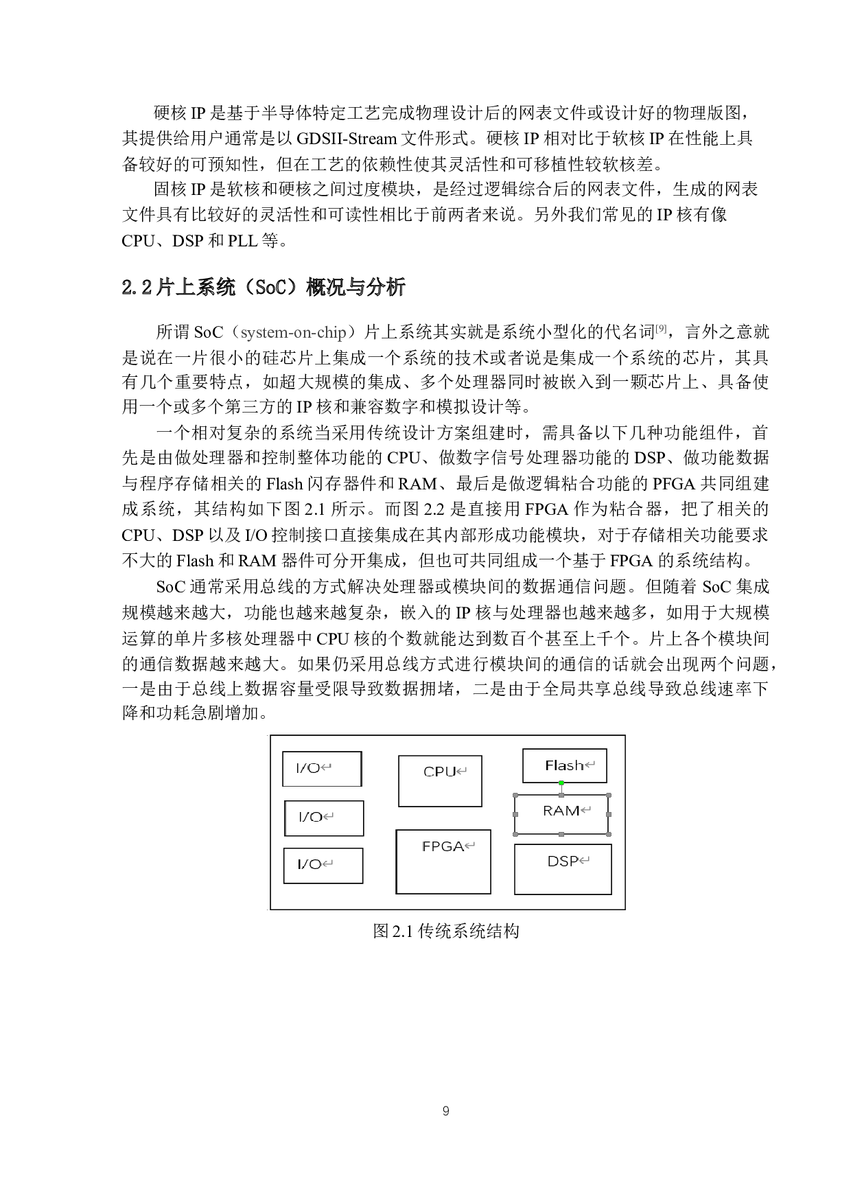 片上网络的系统仿真模块设计-15191字.docx 第7页