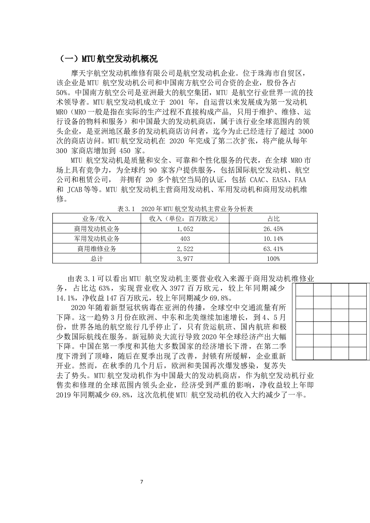 基于经济增加值理论公司财务风险分析&mdash;&mdash;以摩天宇航空发动机维修有限公司为例-11908字.docx 第9页