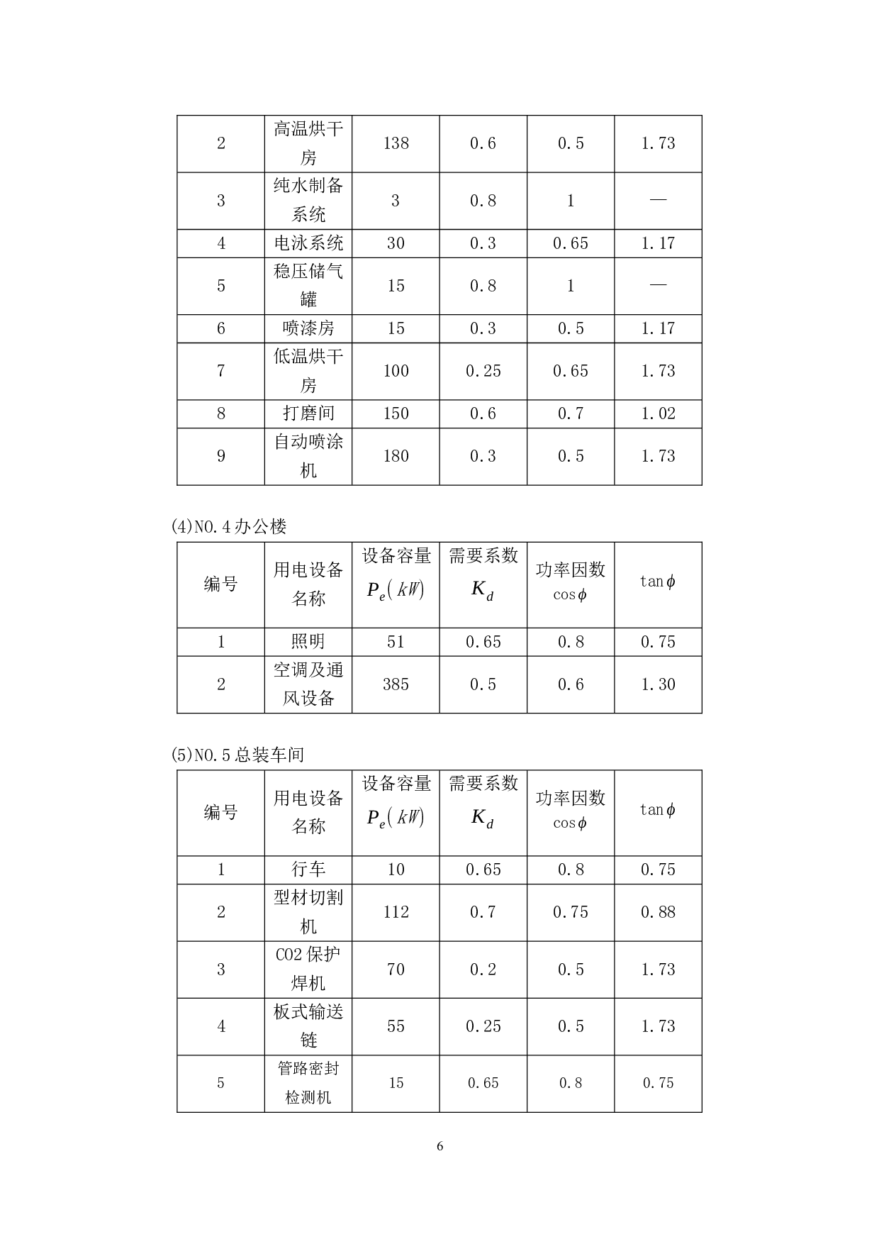 汽车配件加工厂供配电系统设计-9850字.docx 第10页