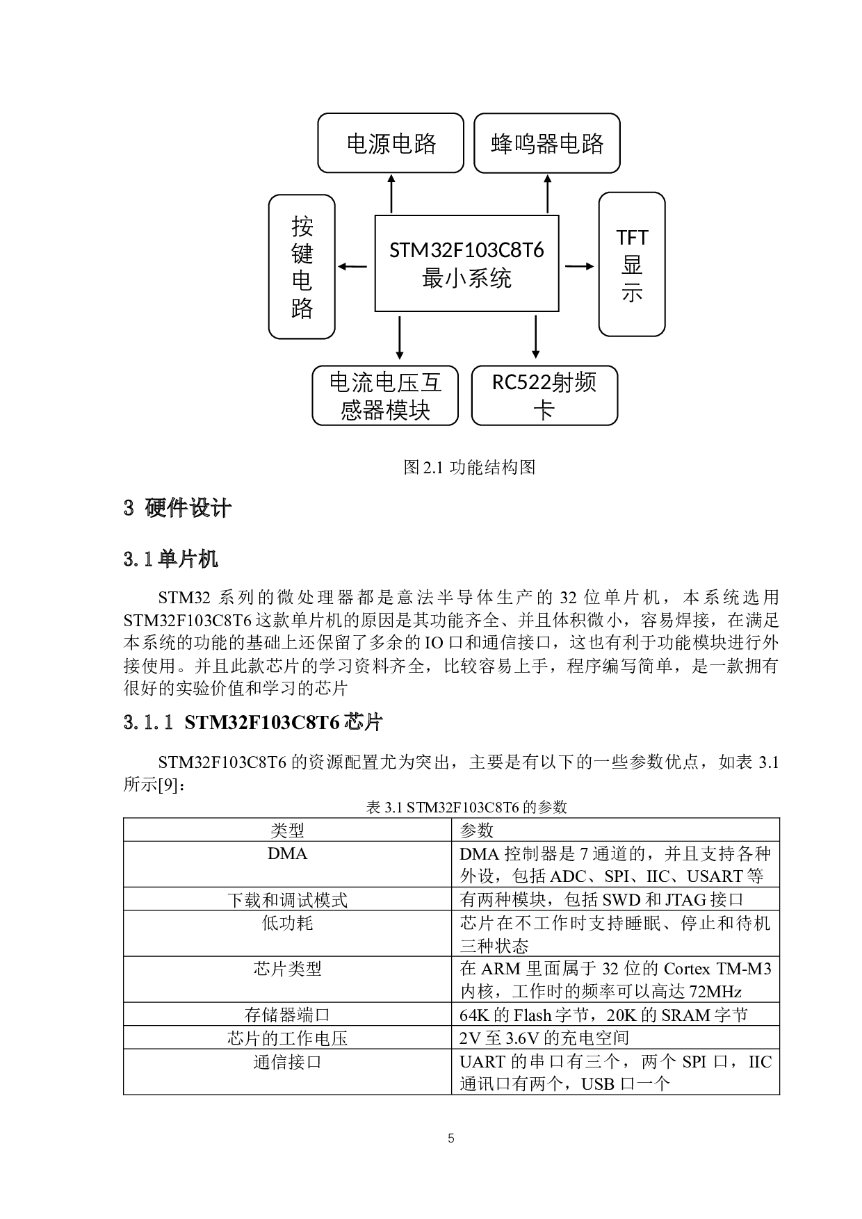 汽车充电管理平台的研究与设计-13774字.docx 第9页