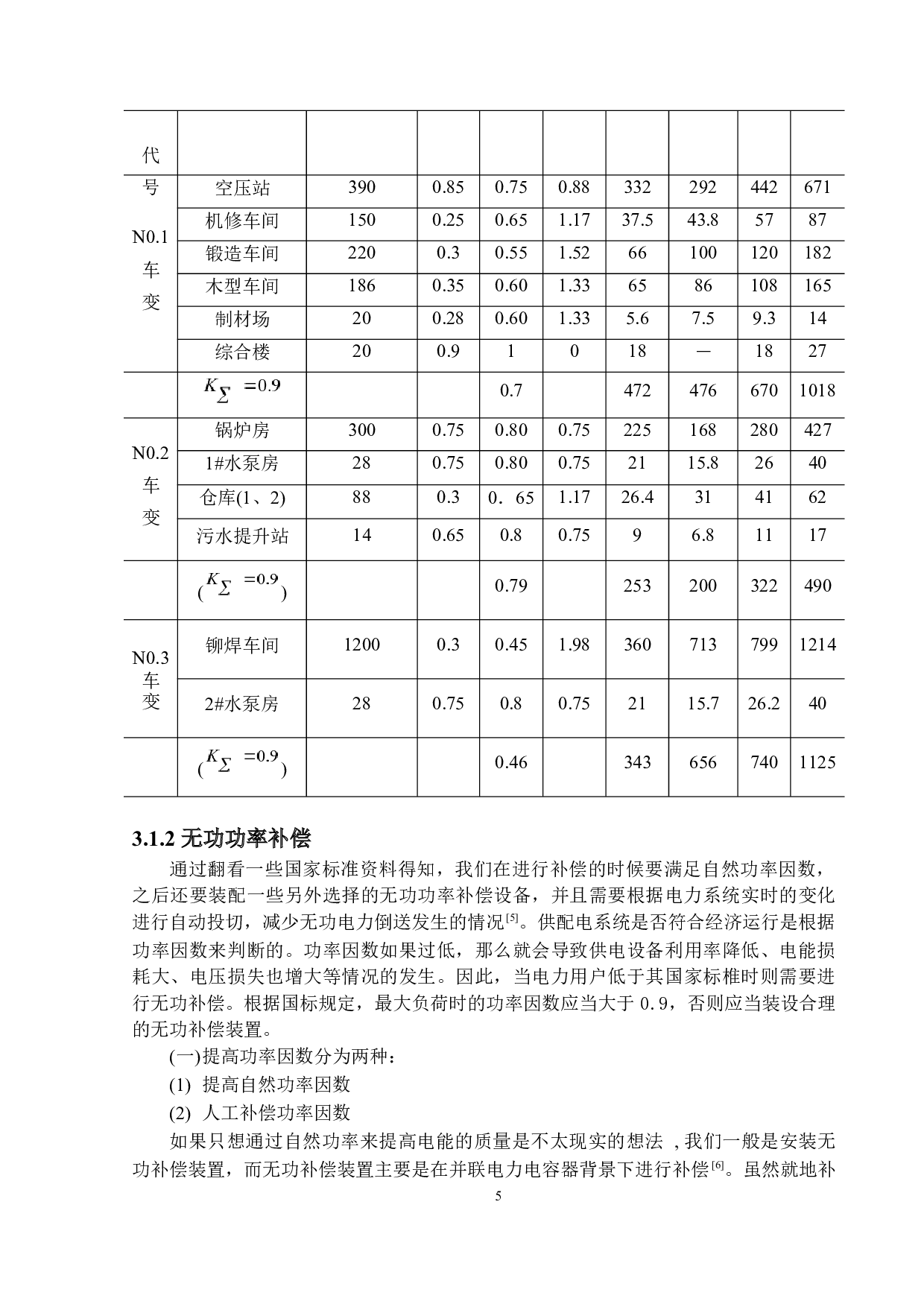 某10kv工厂供配电系统设计-15838字.docx 第9页