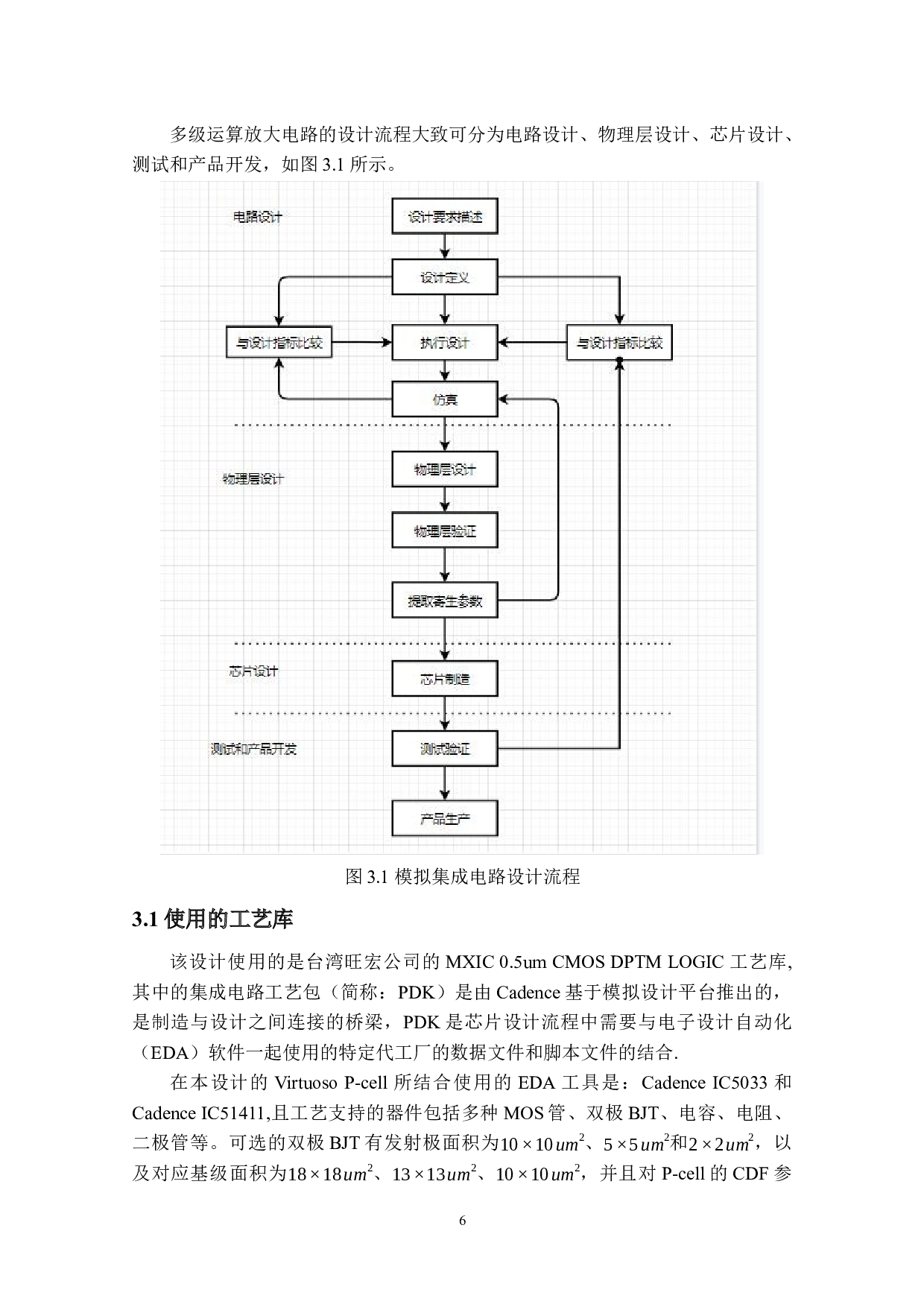 多级运算放大集成电路的参数提取与验证-11468字.docx 第9页