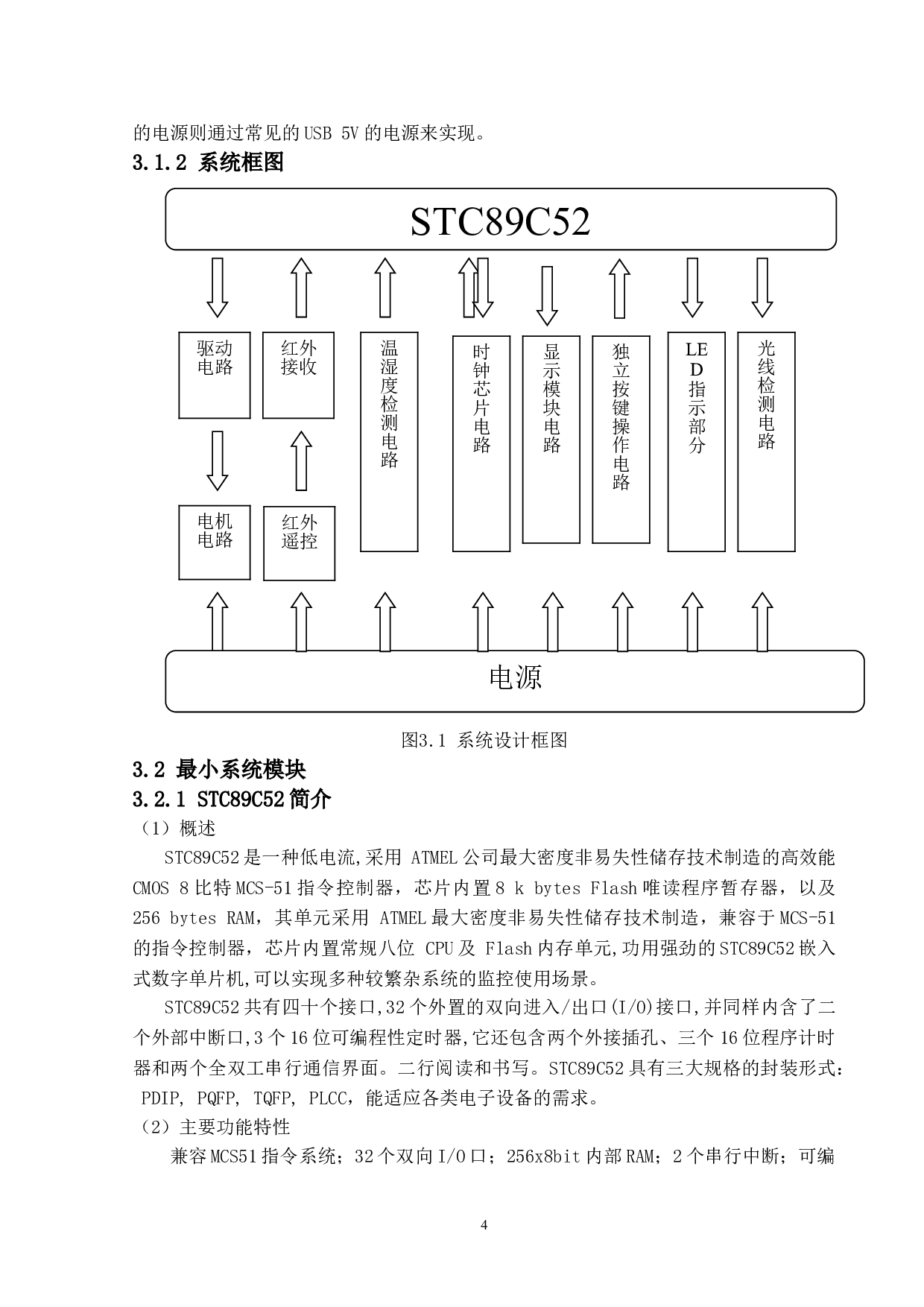 智能窗帘系统设计-17407字.doc 第8页