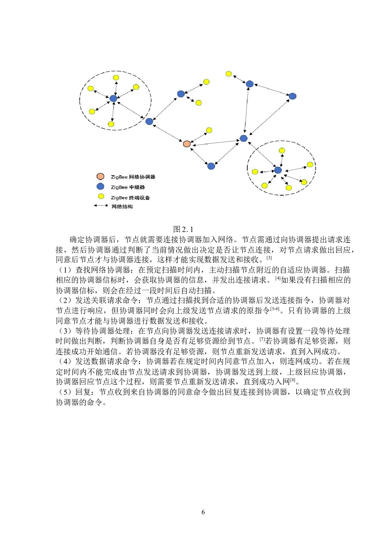 智能水表抄表系统设计-14014字.docx 第10页