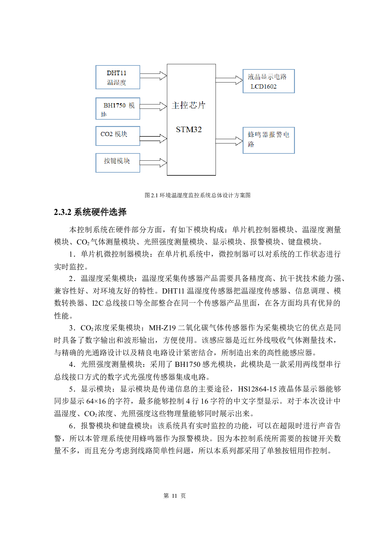 基于STM32的室内环境检测系统-14412字.docx 第10页