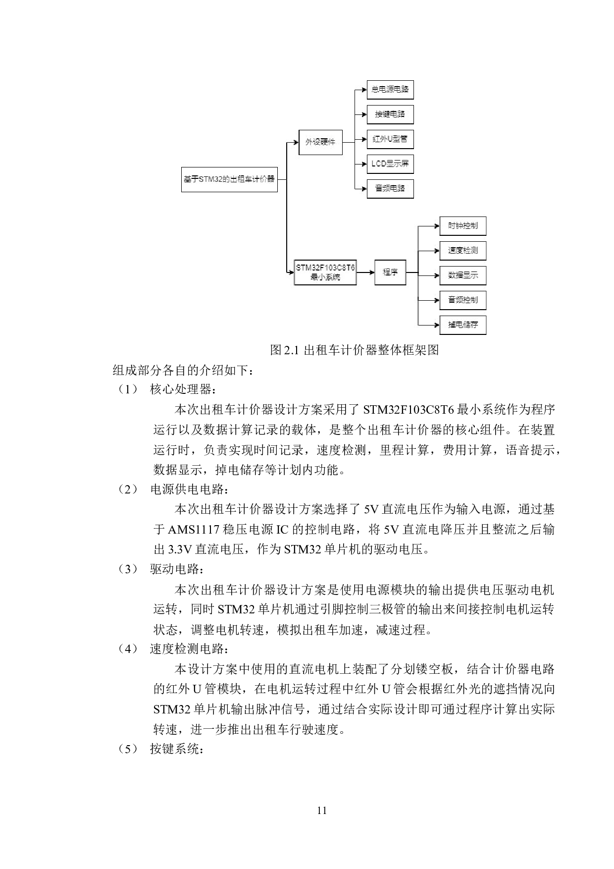 基于STM32的出租车计价器设计-15552字.docx 第10页