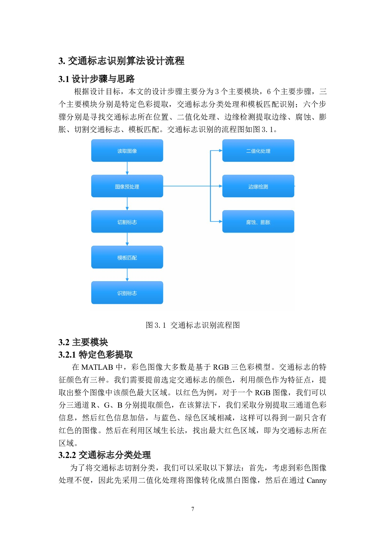 基于Matlab的交通标志识别算法研究-9905字.doc 第10页