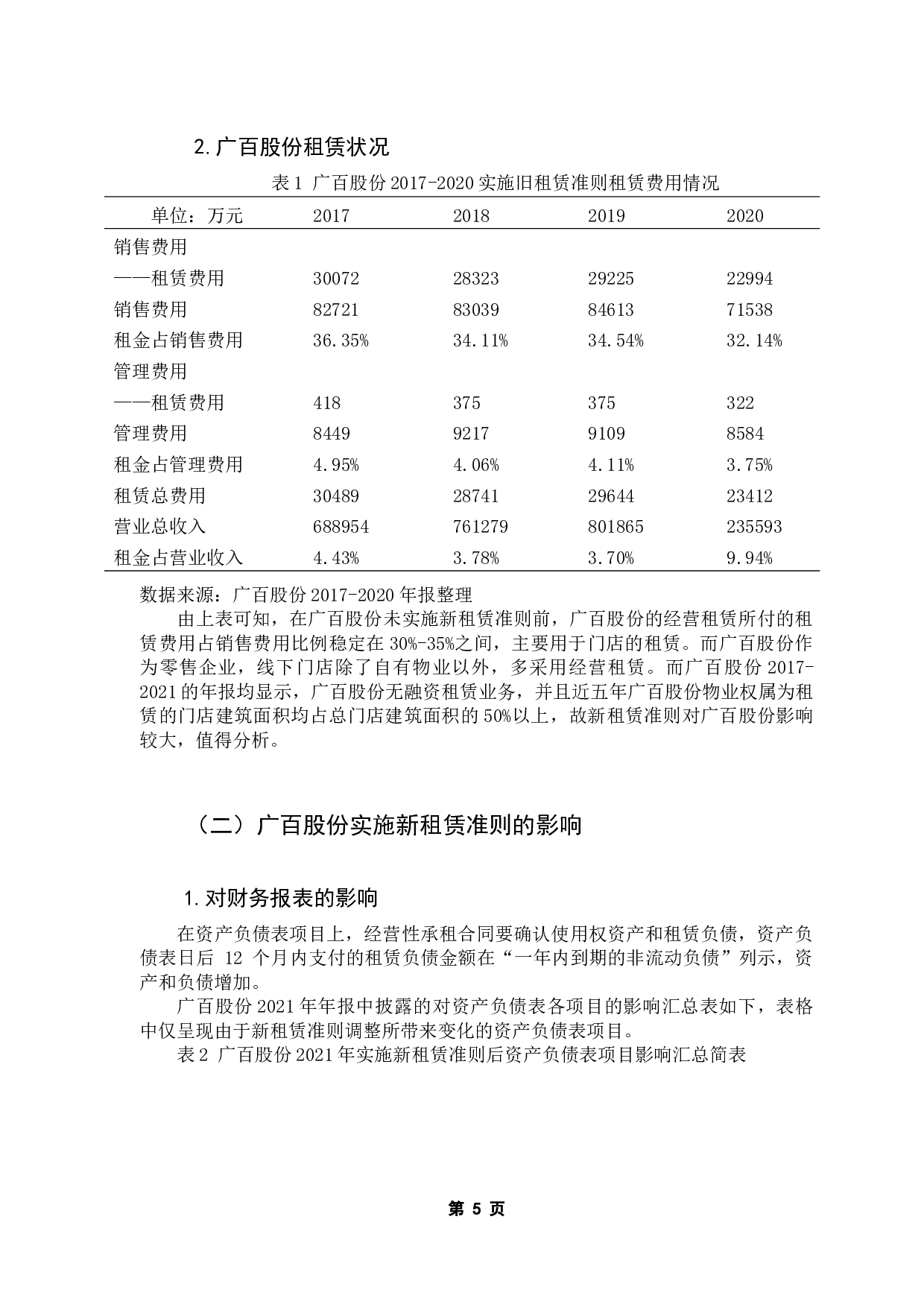 广百股份实施新租赁准则对企业财务状况的影响分析-10963字.docx 第9页