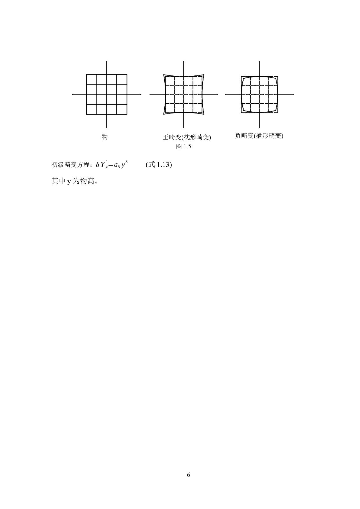 初级像差对光束质量的影响分析-11651字.docx 第9页