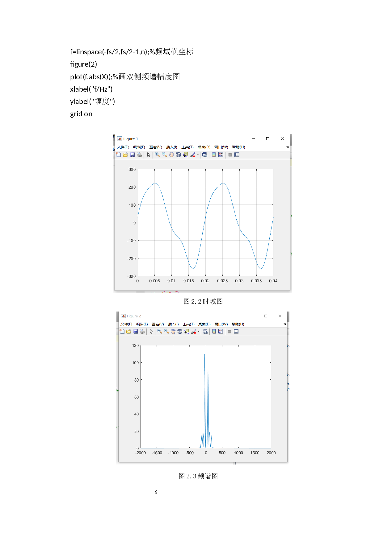 多功能相位测试仪系统设计-10350字.docx 第9页