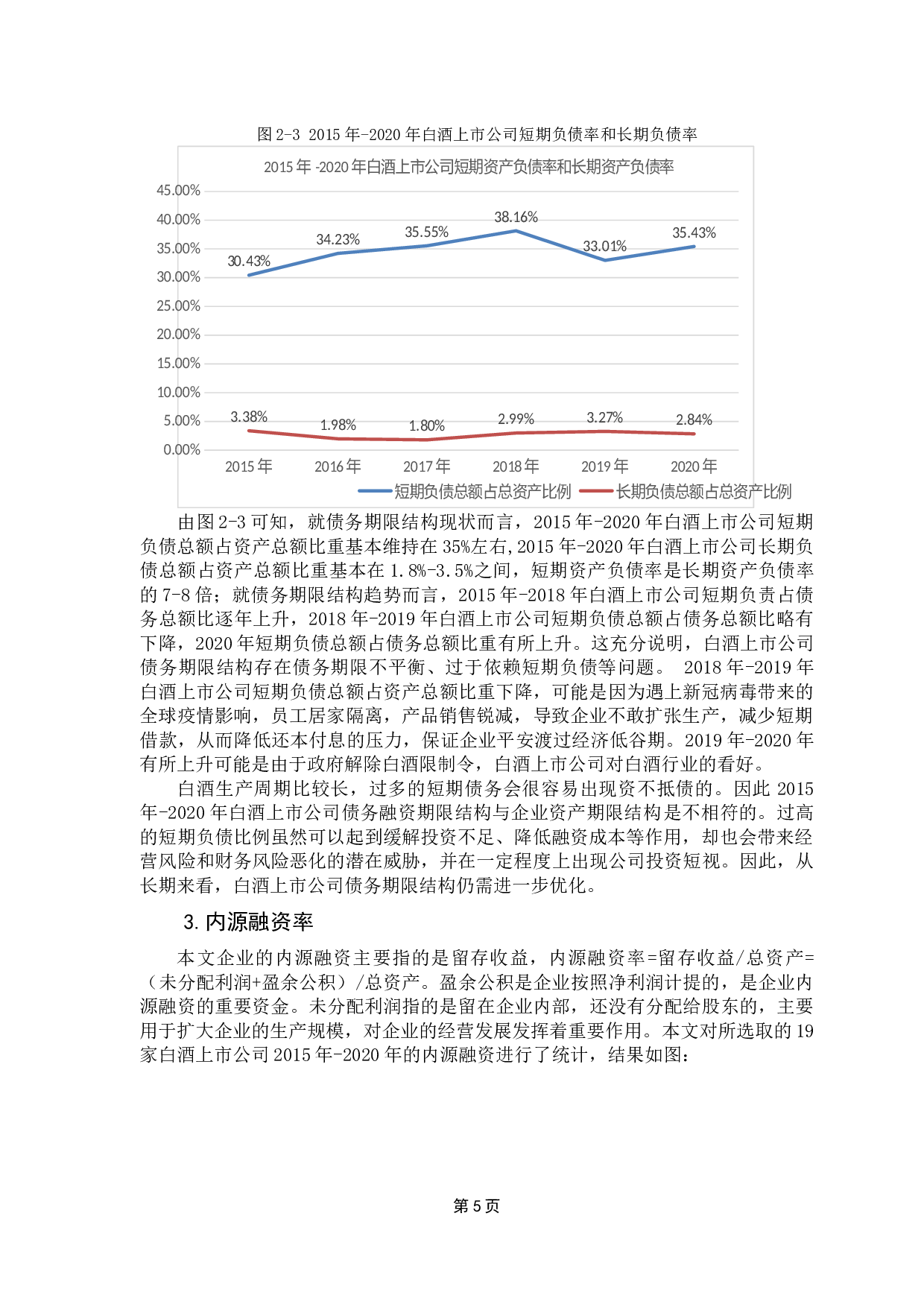 我国白酒行业上市公司融资结构对经营绩效的影响研究-14620字.docx 第9页