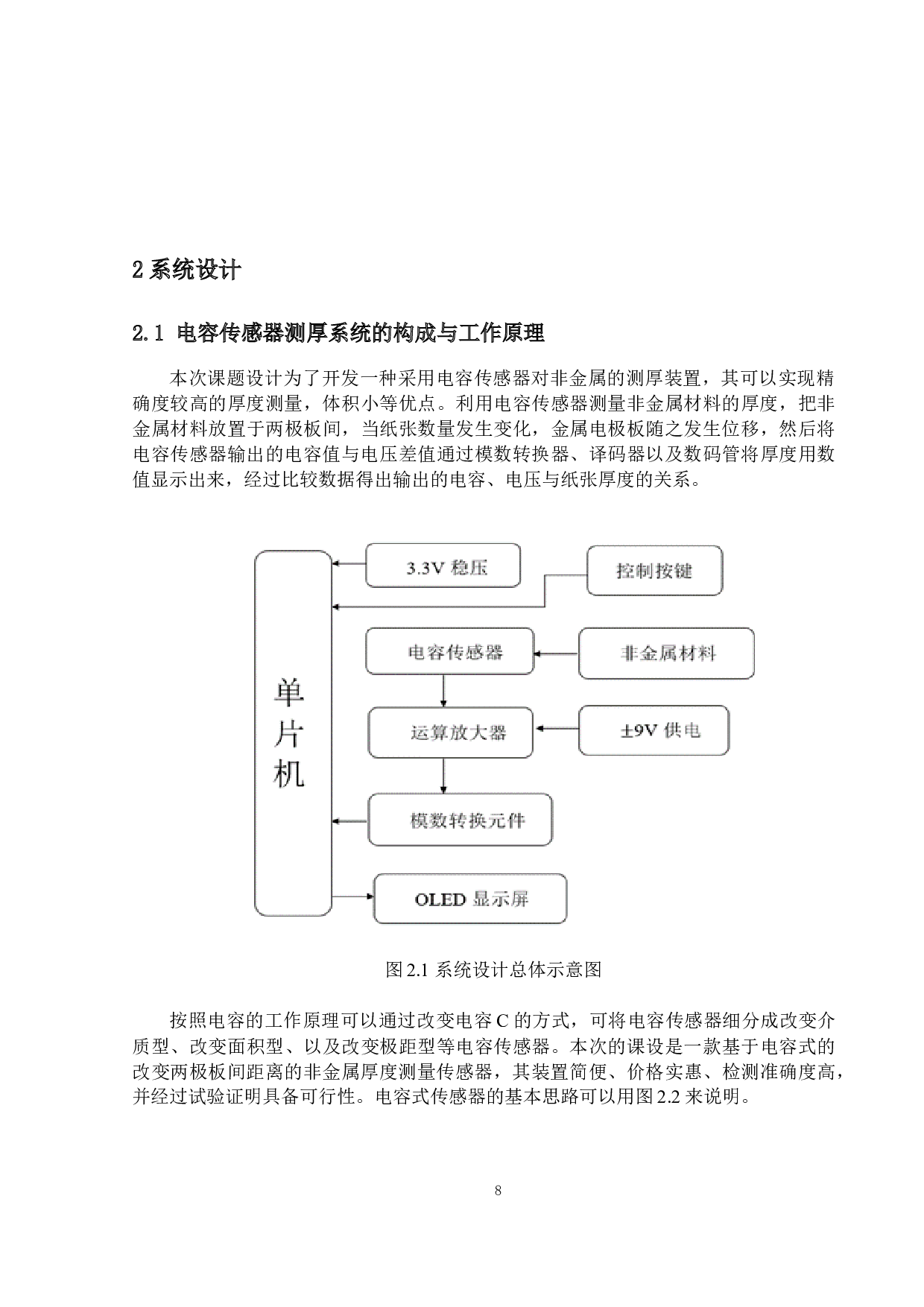 基于电容传感器的非金属厚度测量-13129字.docx 第6页