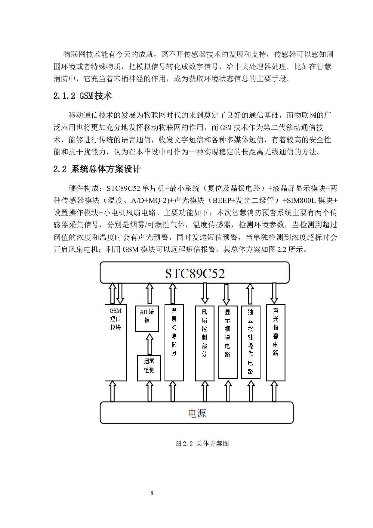 基于物联网技术的智慧消防预警系统-10923字.docx 第7页