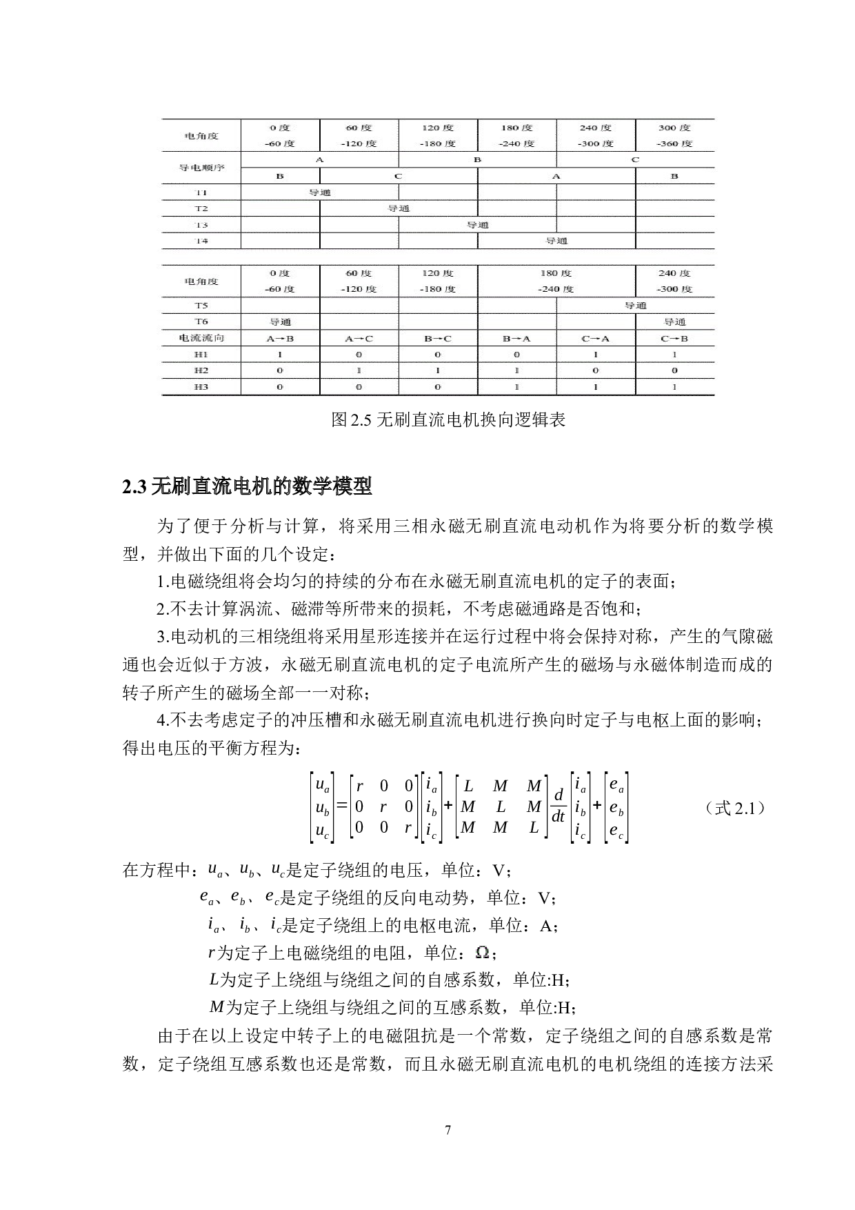基于模糊PID的无刷直流电机控制研究-17290字.docx 第10页