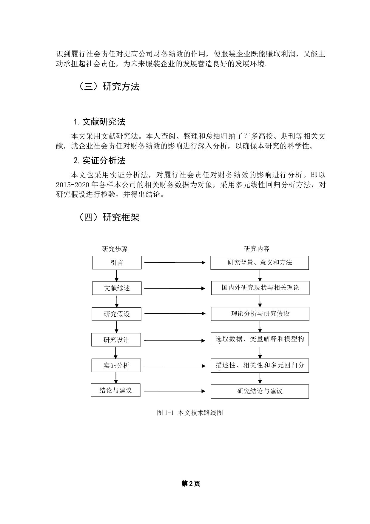 服装企业社会责任对财务绩效影响研究-16916字.docx 第8页