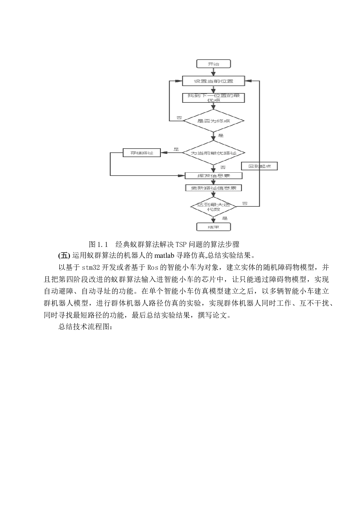 基于改进蚁群算法智能机器人的研究和设计-10568字.docx 第8页