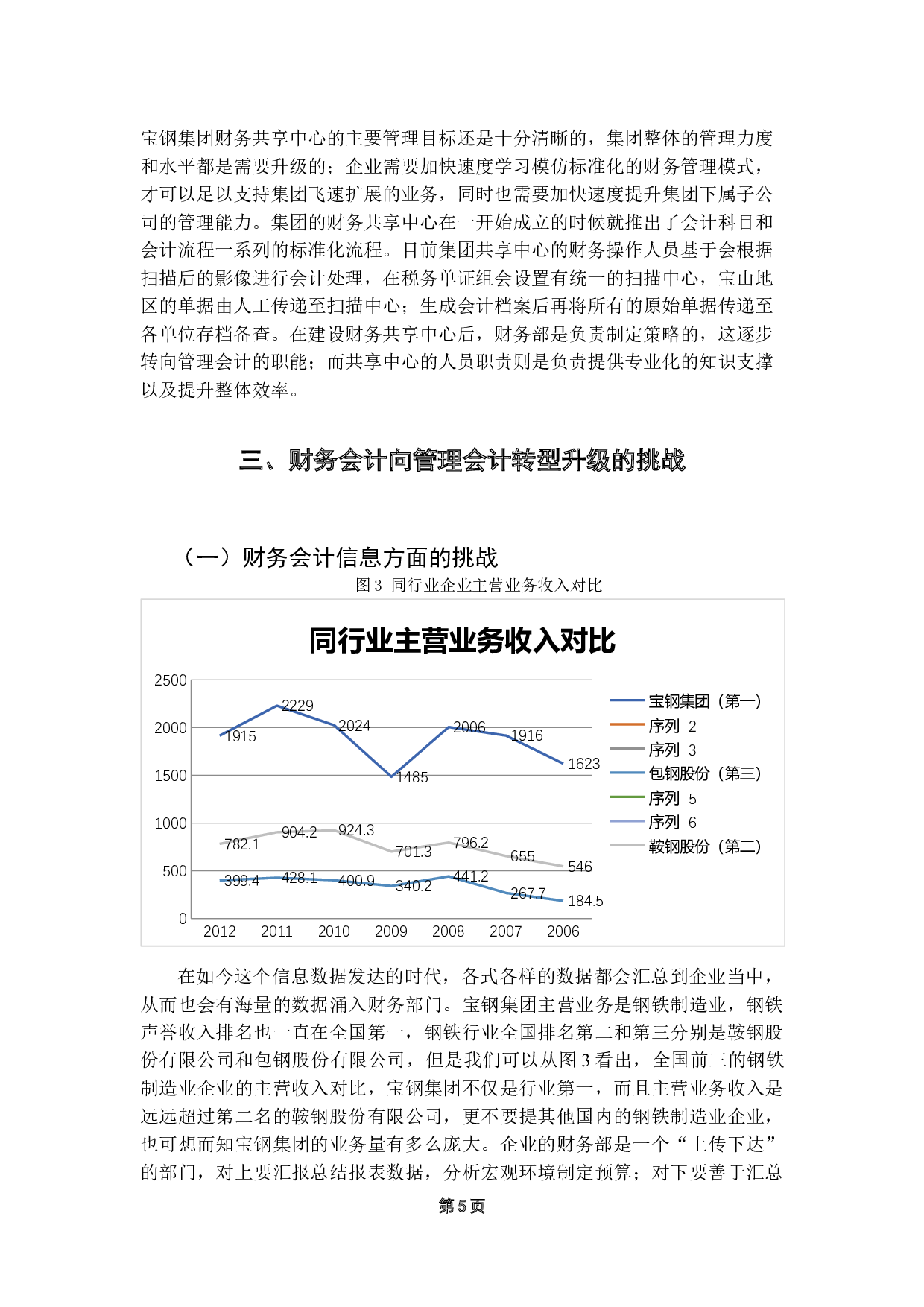 财务智能化时代下财务会计向管理会计转型分析&mdash;以上海宝钢集团为例-12080字.docx 第8页