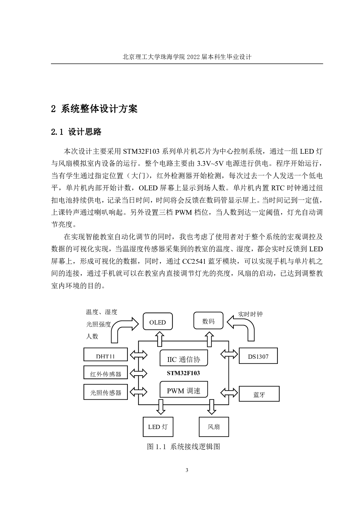 基于stm32的智能教室控制系统-16699字.pdf 第8页