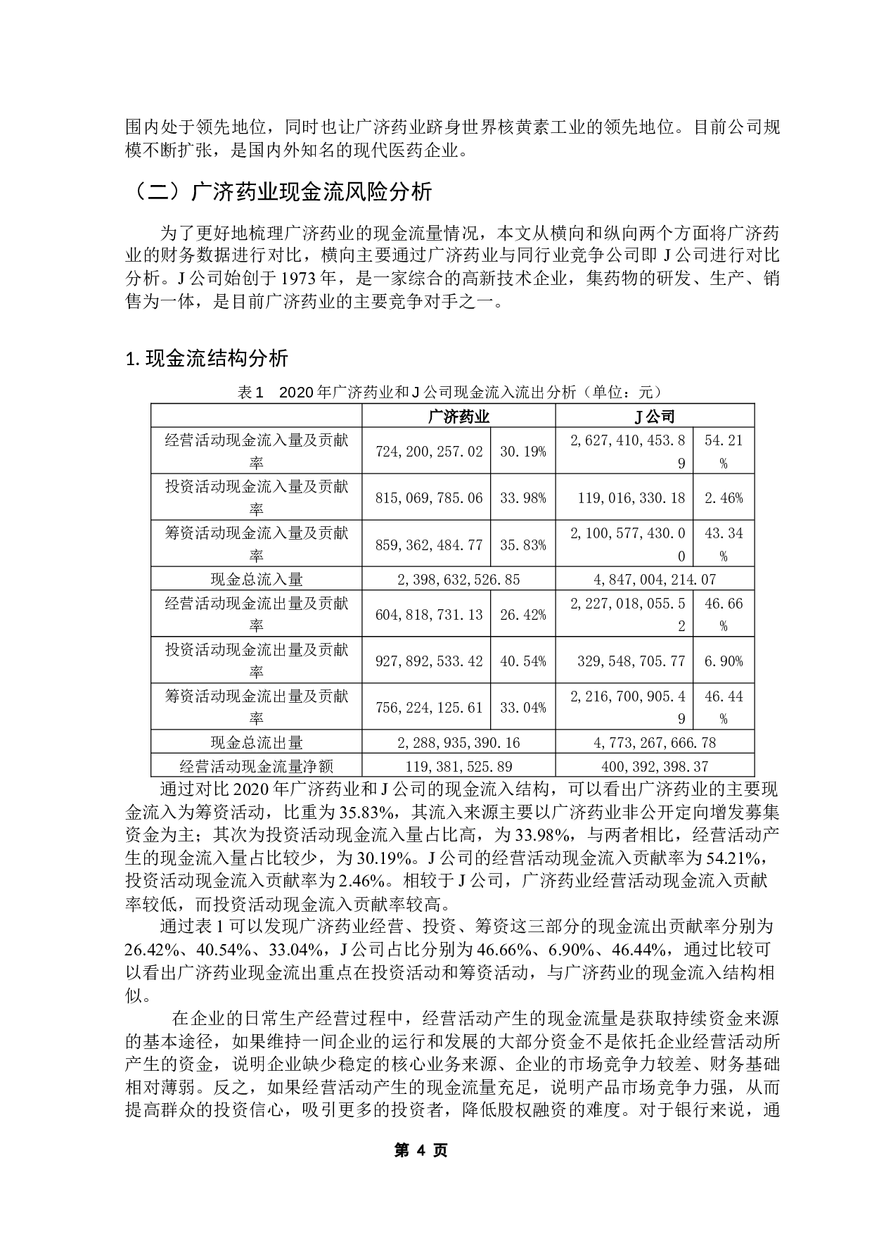 企业现金流风险分析 --以广济药业为例-9150字.docx 第8页