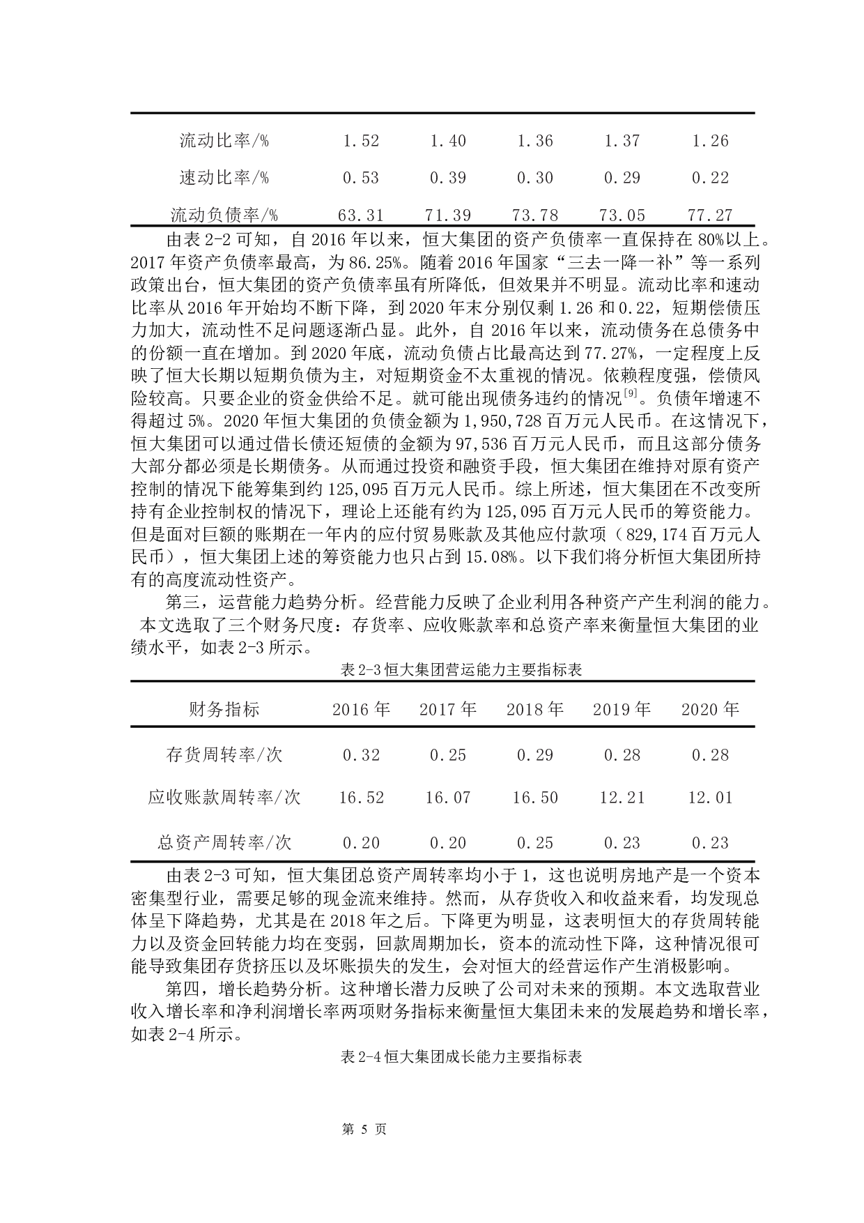 企业财务危机的案例分析&mdash;&mdash;以恒大集团为例-11014字.docx 第9页