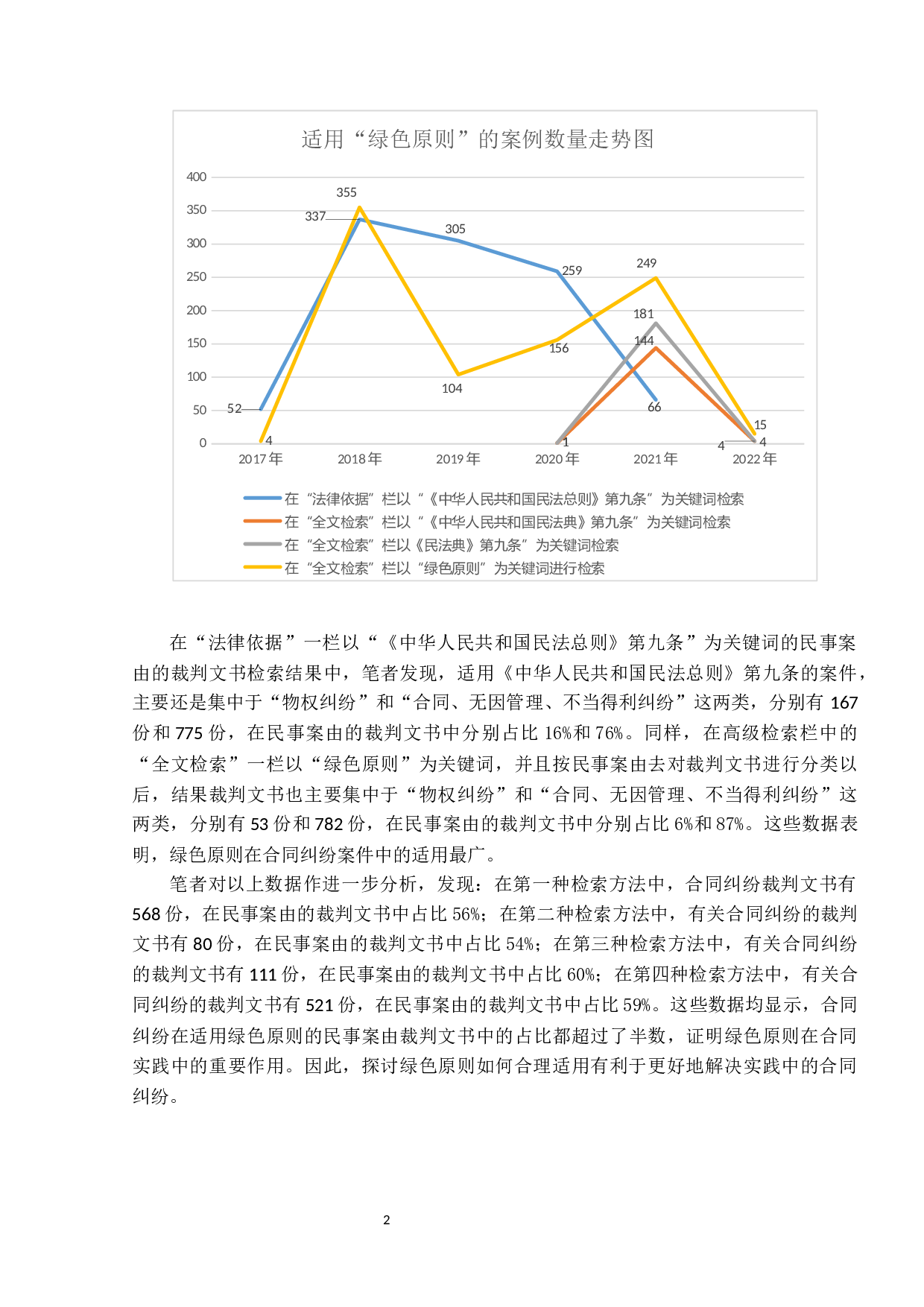 绿色原则在合同纠纷案件中的适用问题-12282字.docx 第5页