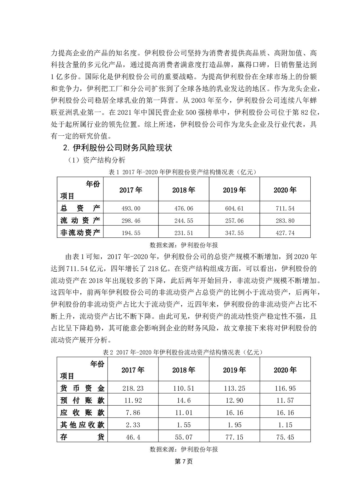 企业财务风险防范研究&mdash;&mdash;以伊利股份公司为例-11181字.docx 第10页