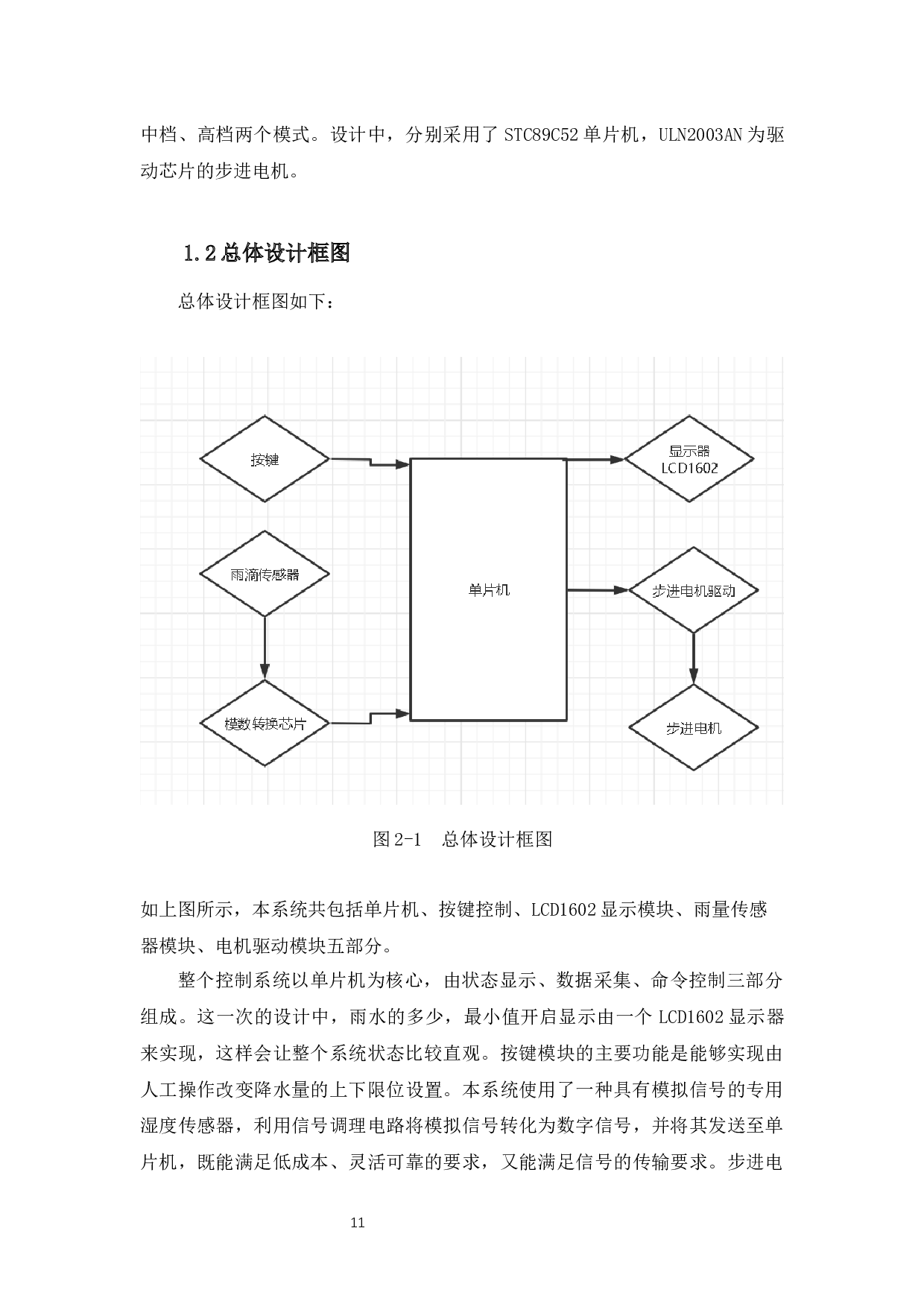 基于单片机的汽车雨刷自动控制系统-18913字.docx 第10页