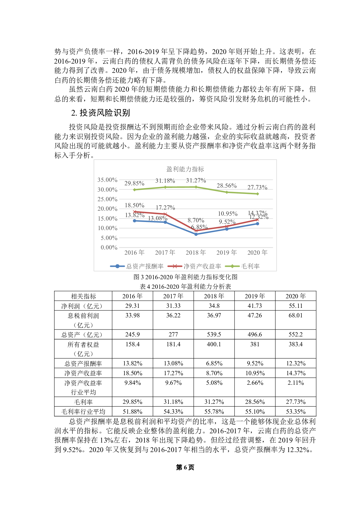 医药企业财务风险识别与防范&mdash;&mdash;以云南白药为例-9028字.docx 第10页