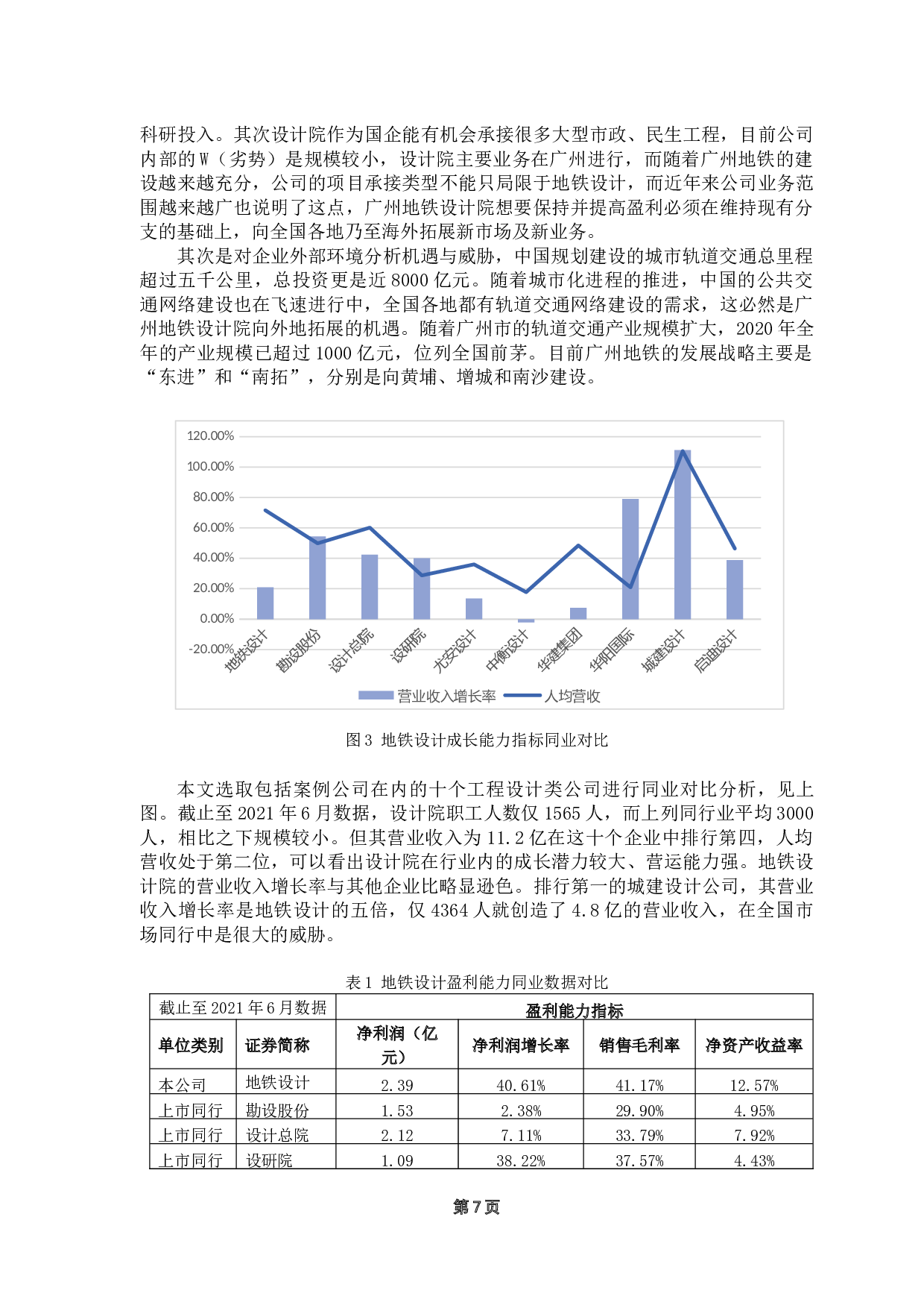 国有企业财会信息化建设与业财融合问题研究-14651字.docx 第10页