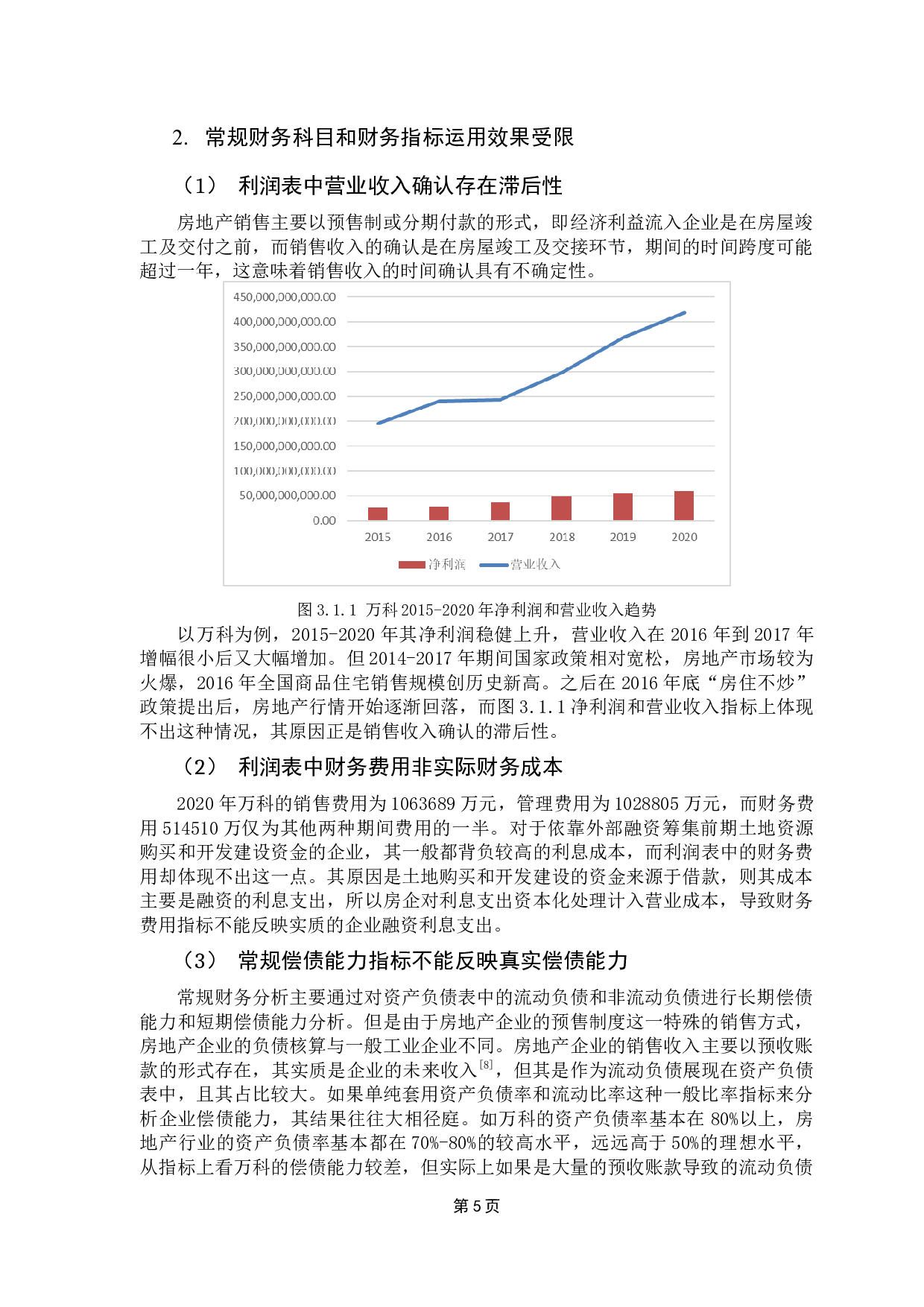 基于战略选择的房地产企业财务分析&mdash;&mdash;以万科为例-16628字.docx 第10页