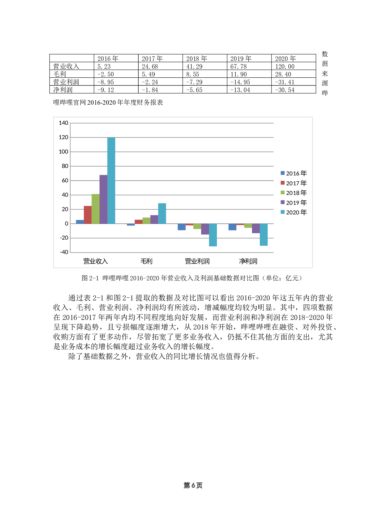 基于杜邦分析体系的财务状况研究-14261字.docx 第10页