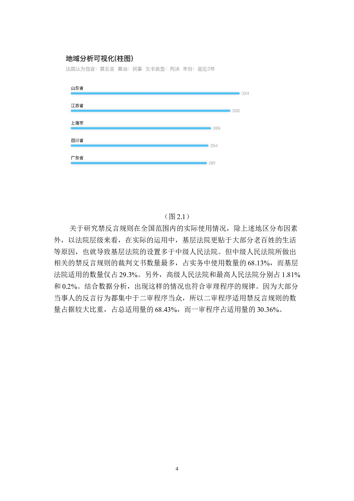 禁反言规则实证研究-12384字.docx 第9页