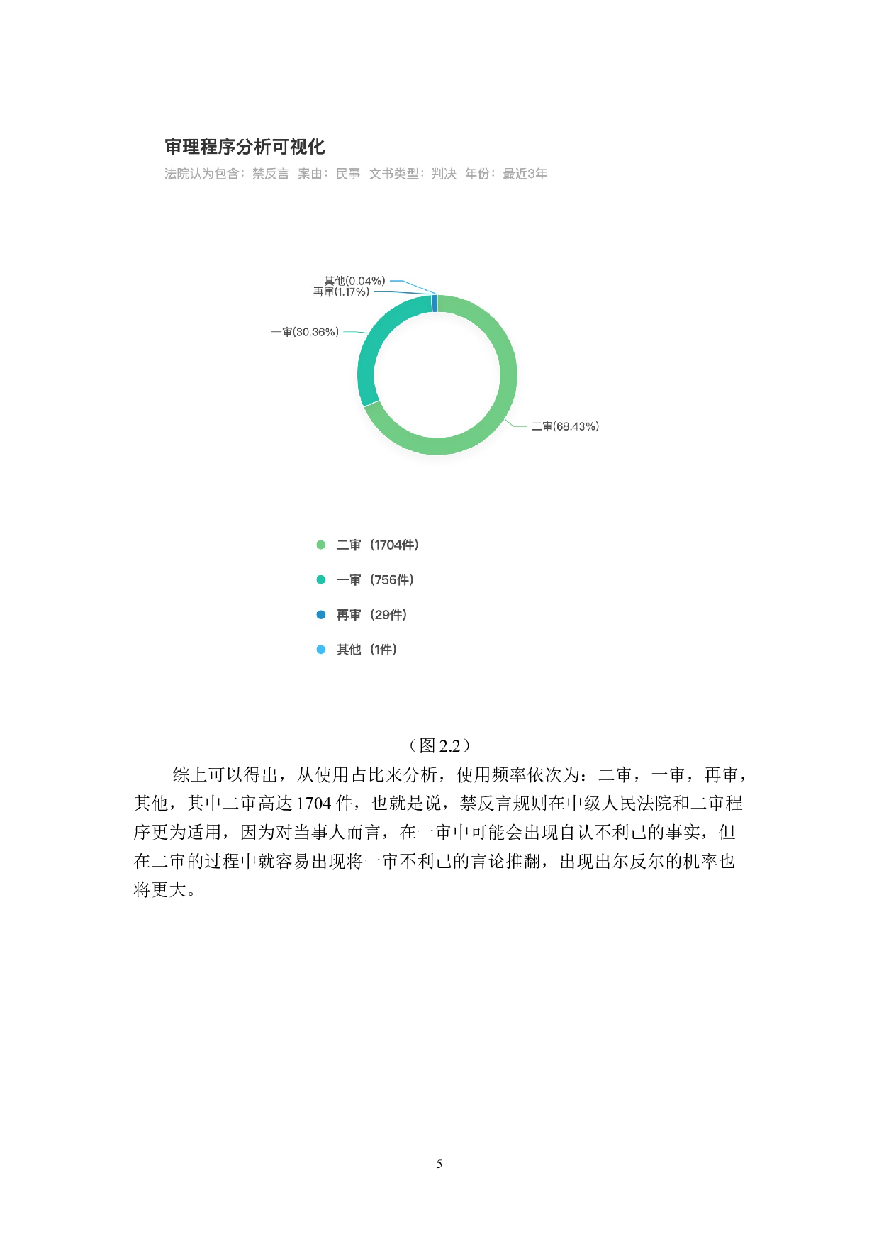 禁反言规则实证研究-12384字.docx 第10页