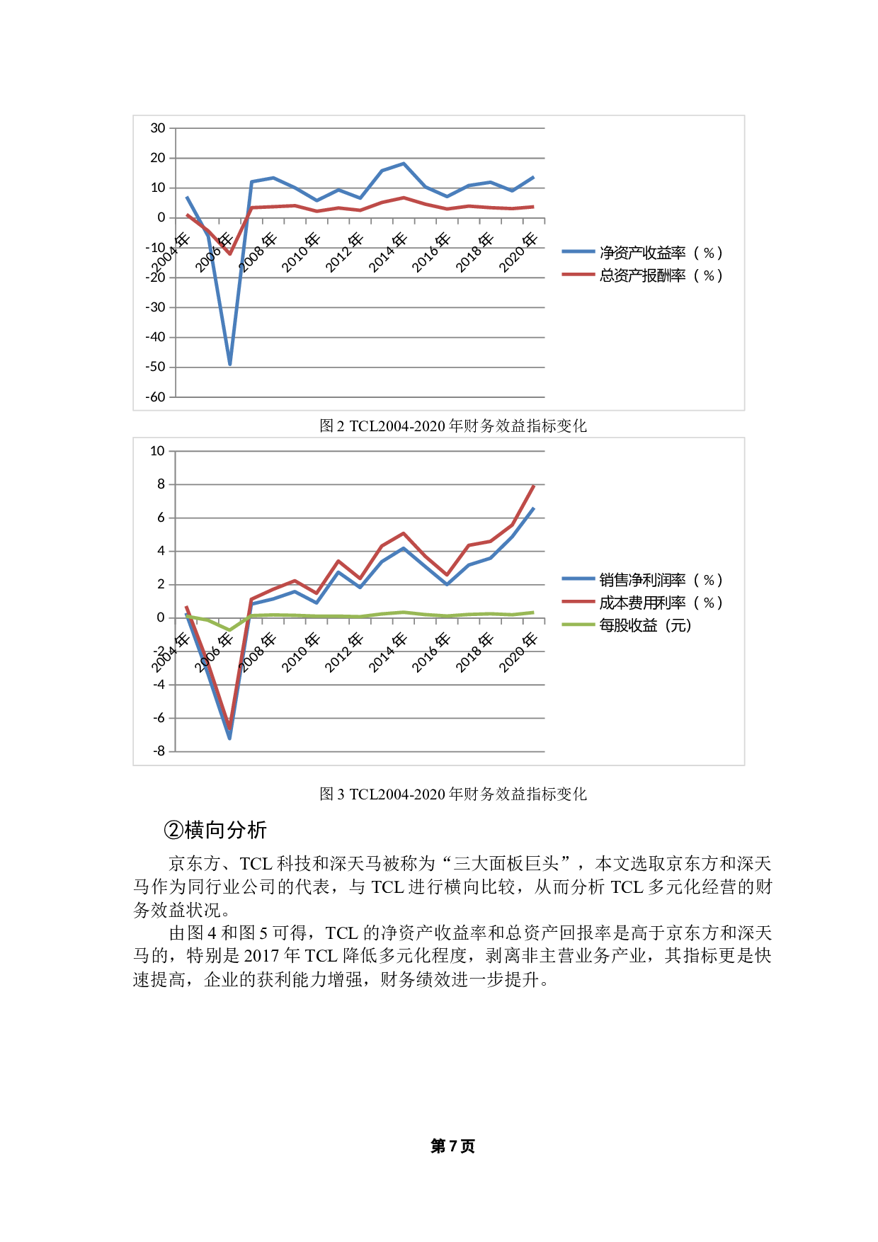 TCL科技集团多元化动因及经营绩效分析-8236字.docx 第10页