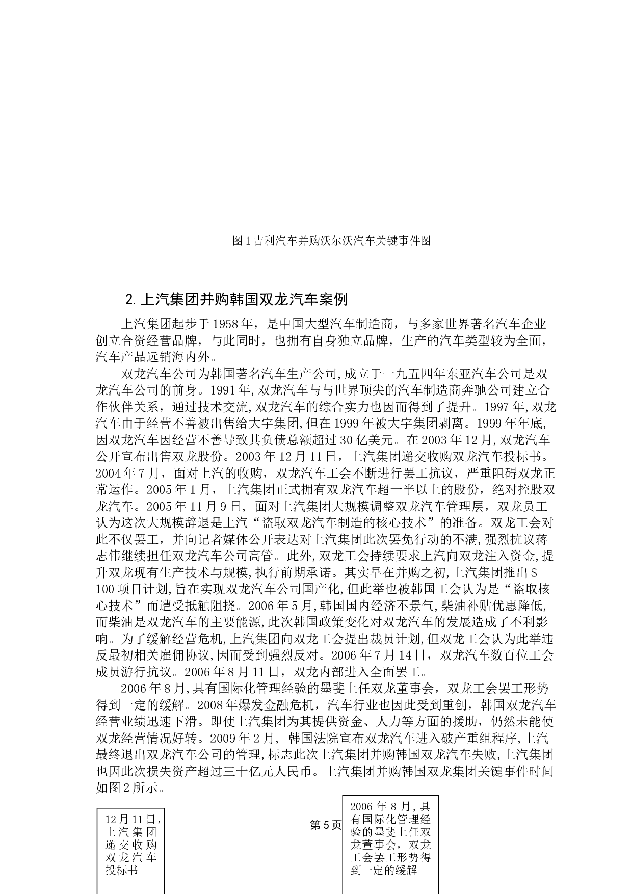 中国跨国并购的合法性获取对品牌资产价值的影响研究-13268字.docx 第9页