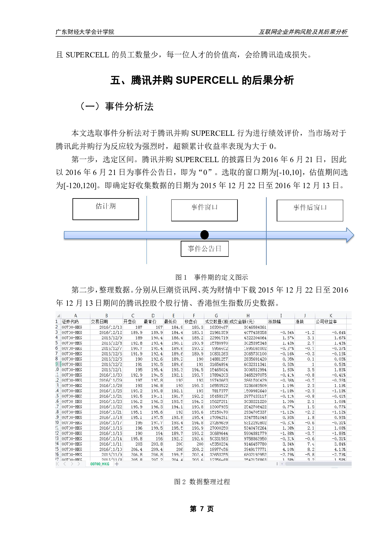 互联网企业并购风险及其后果分析&mdash;以腾讯并购SUPERCELL为例-10046字.pdf 第10页