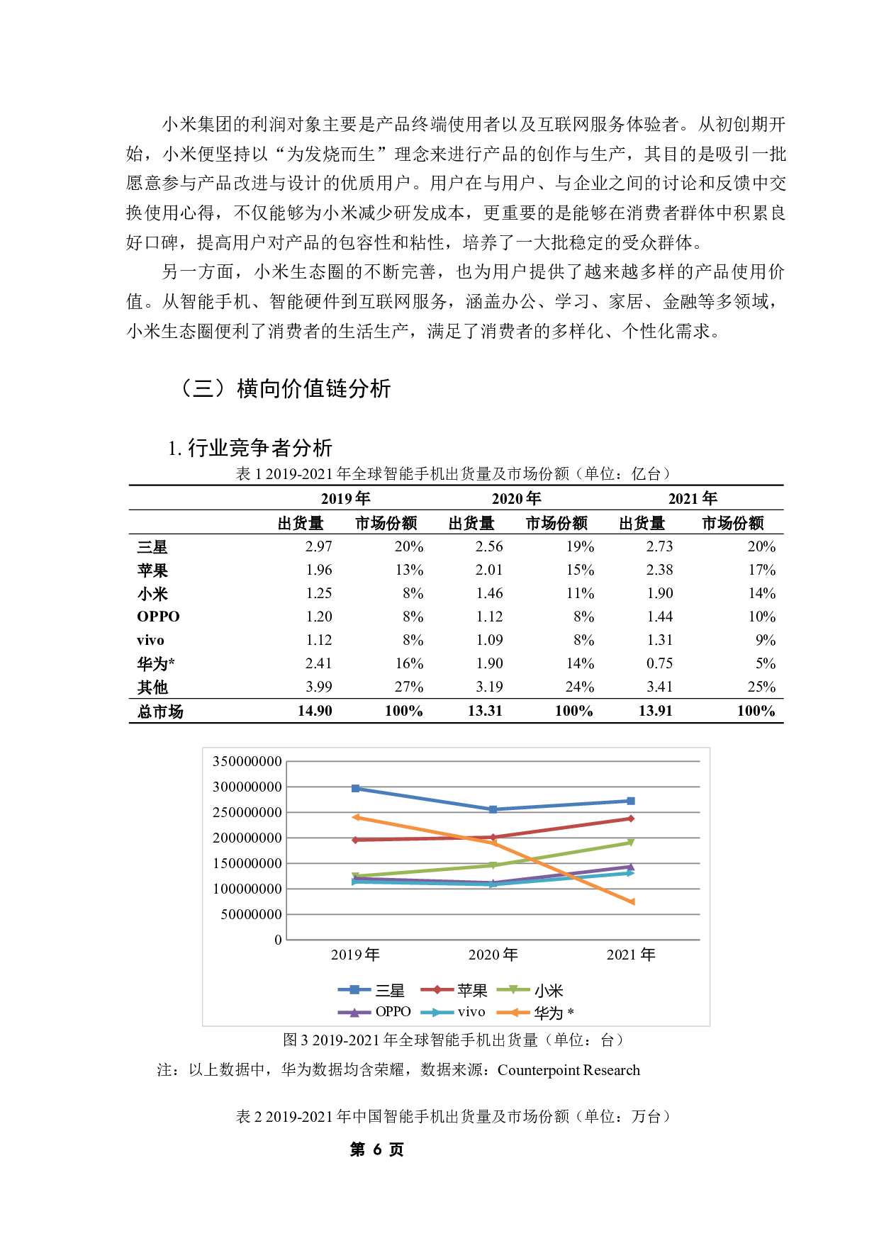 价值链管理会计的应用研究&mdash;&mdash;以小米公司为例-12145字.docx 第10页
