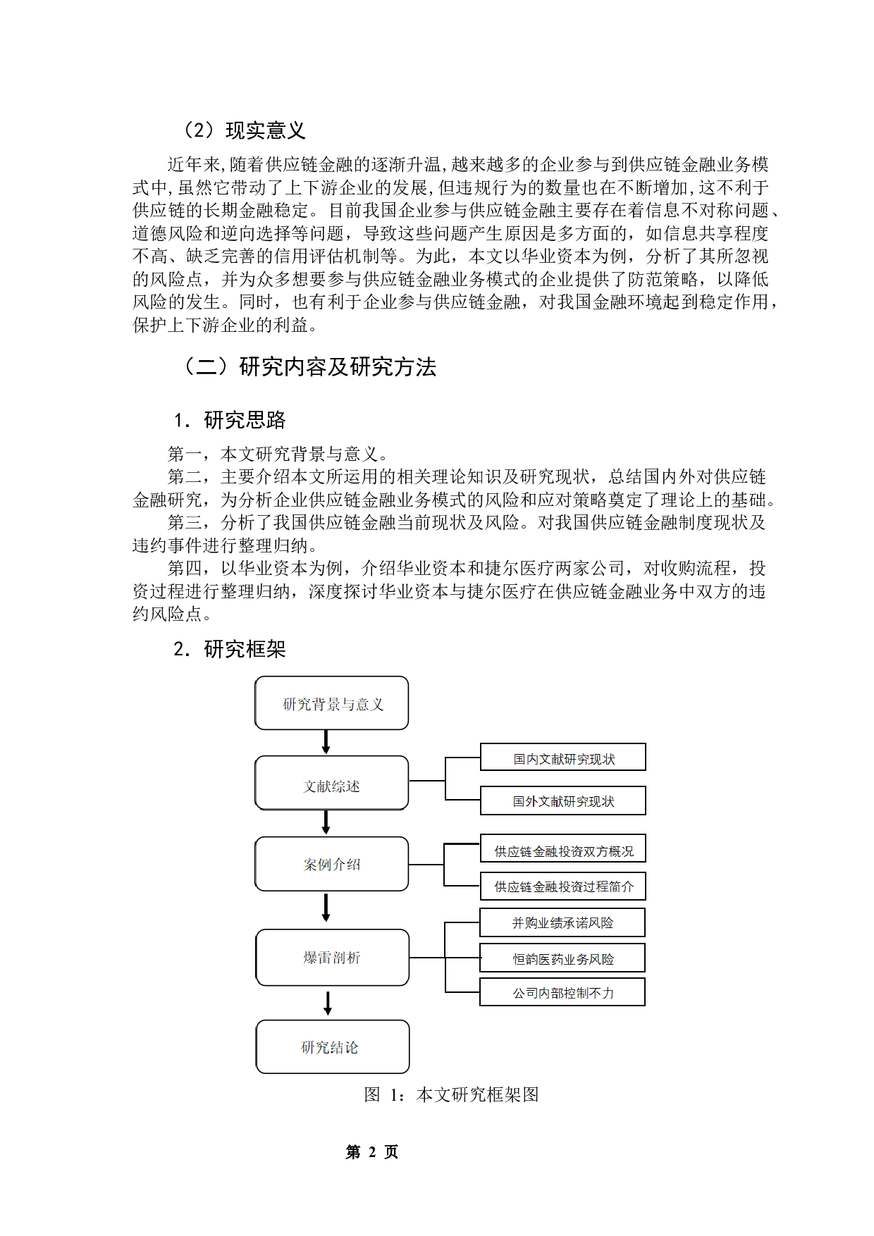 供应链金融风险与防范研究&mdash;&mdash;以华业资本为案例-12357字.docx 第7页