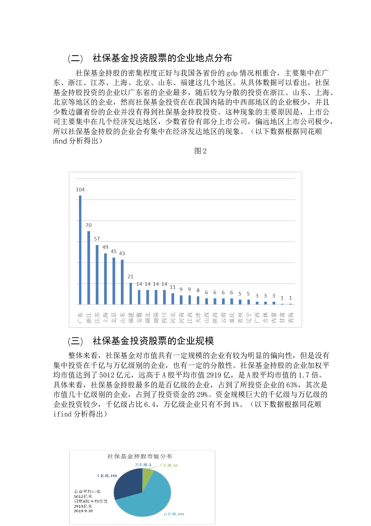 社保基金投资股票的整体财务分析-8224字.docx 第8页