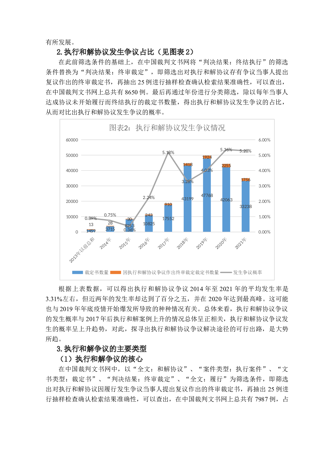执行和解争议的解决-13742字.doc 第8页