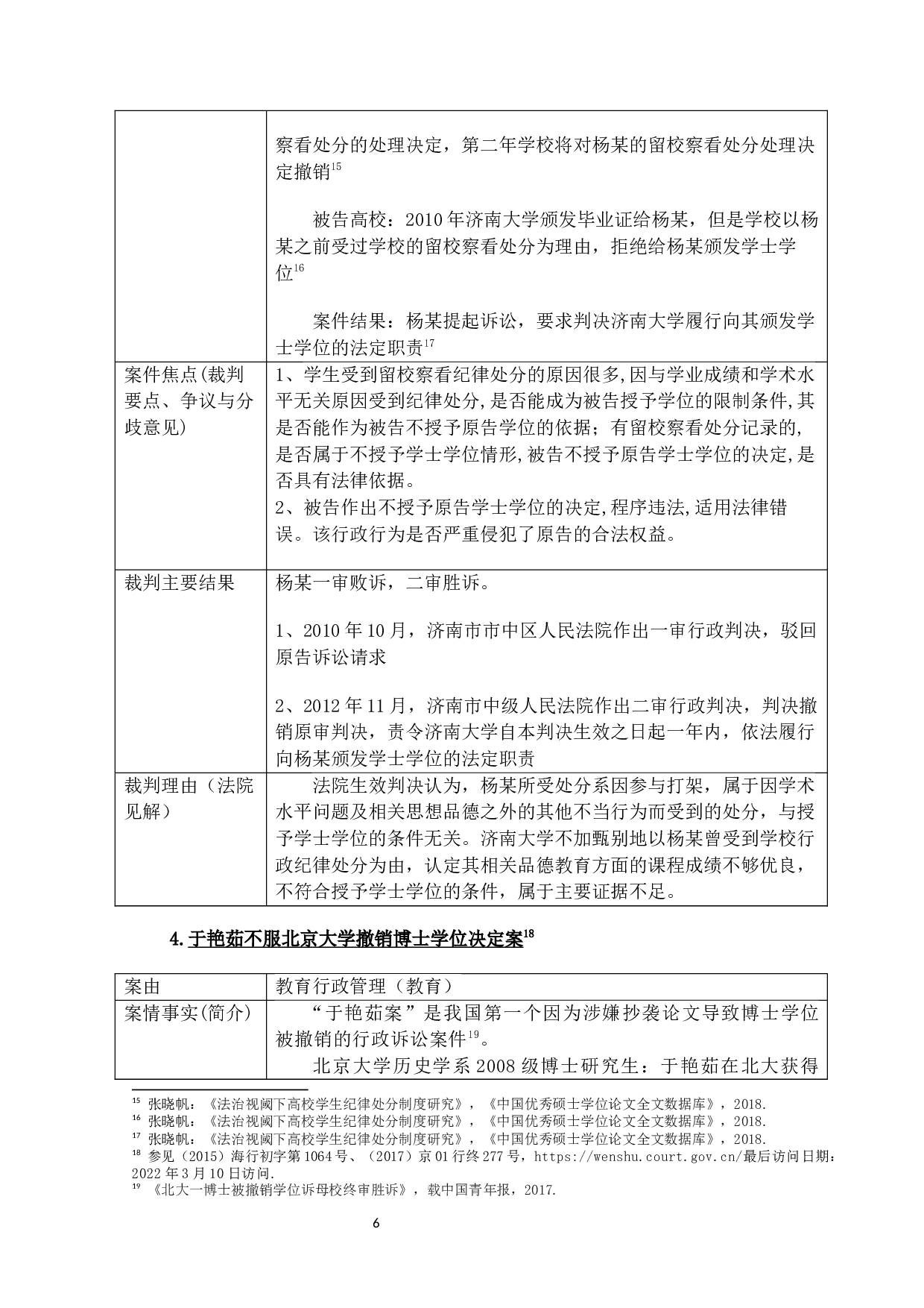 我国高校行政诉讼案件类型分析-28326字.docx 第9页
