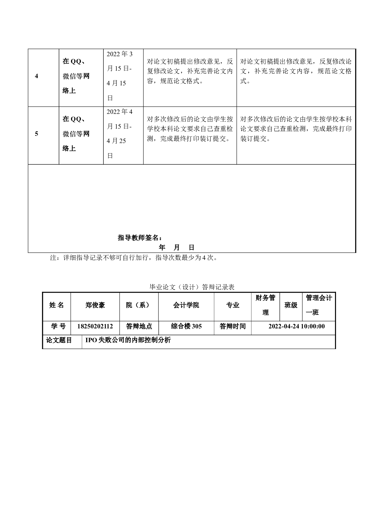 IPO失败公司的内部控制分析-3385字.doc 第5页