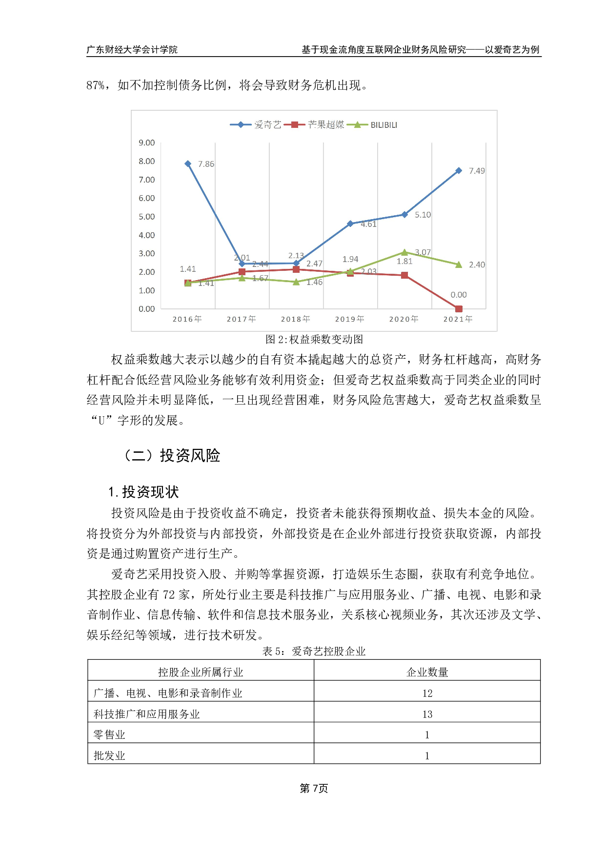 基于现金流角度互联网企业财务风险研究-12490字.pdf 第10页