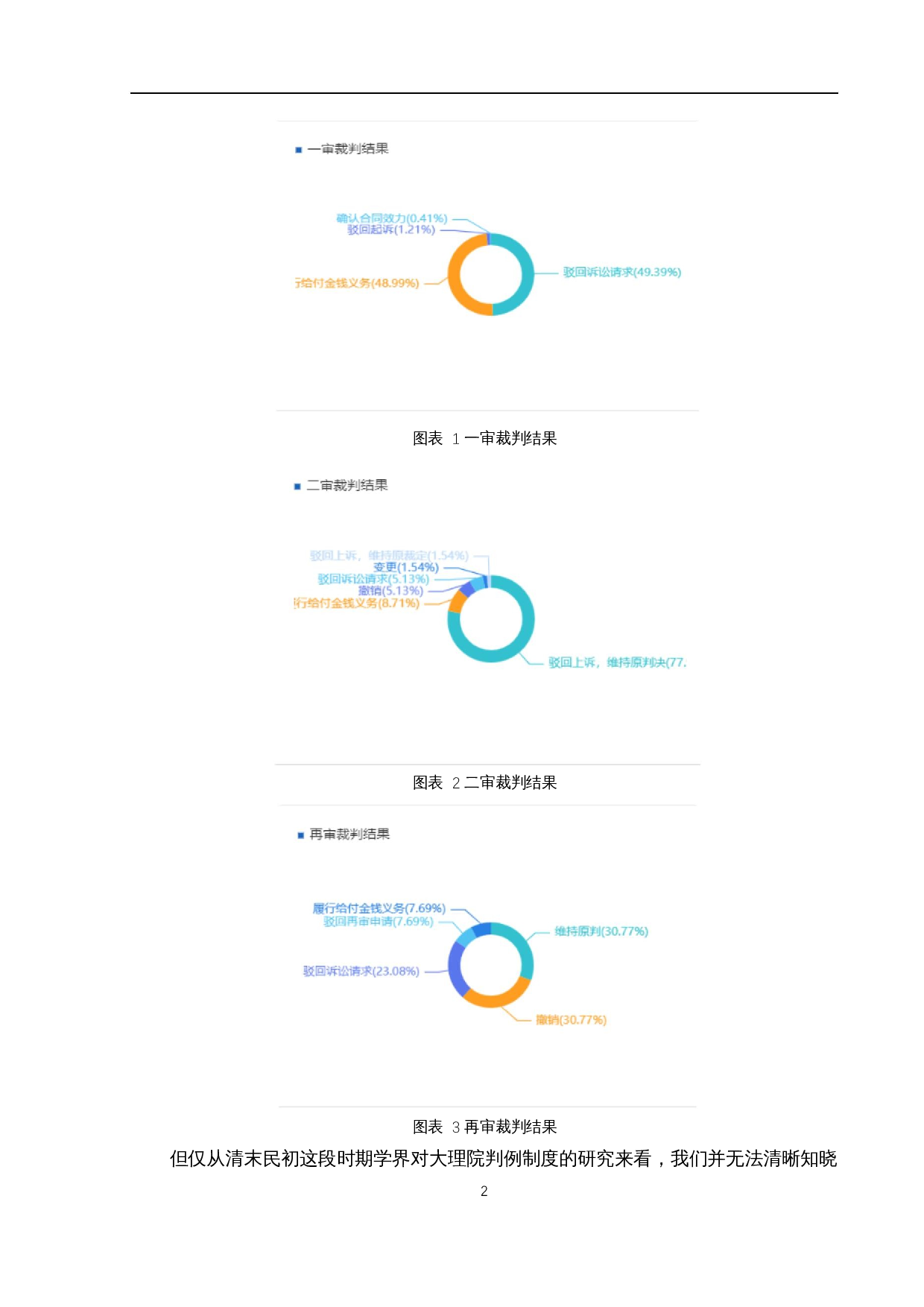 大理院判例中的民事习惯研究-20024字.docx 第6页