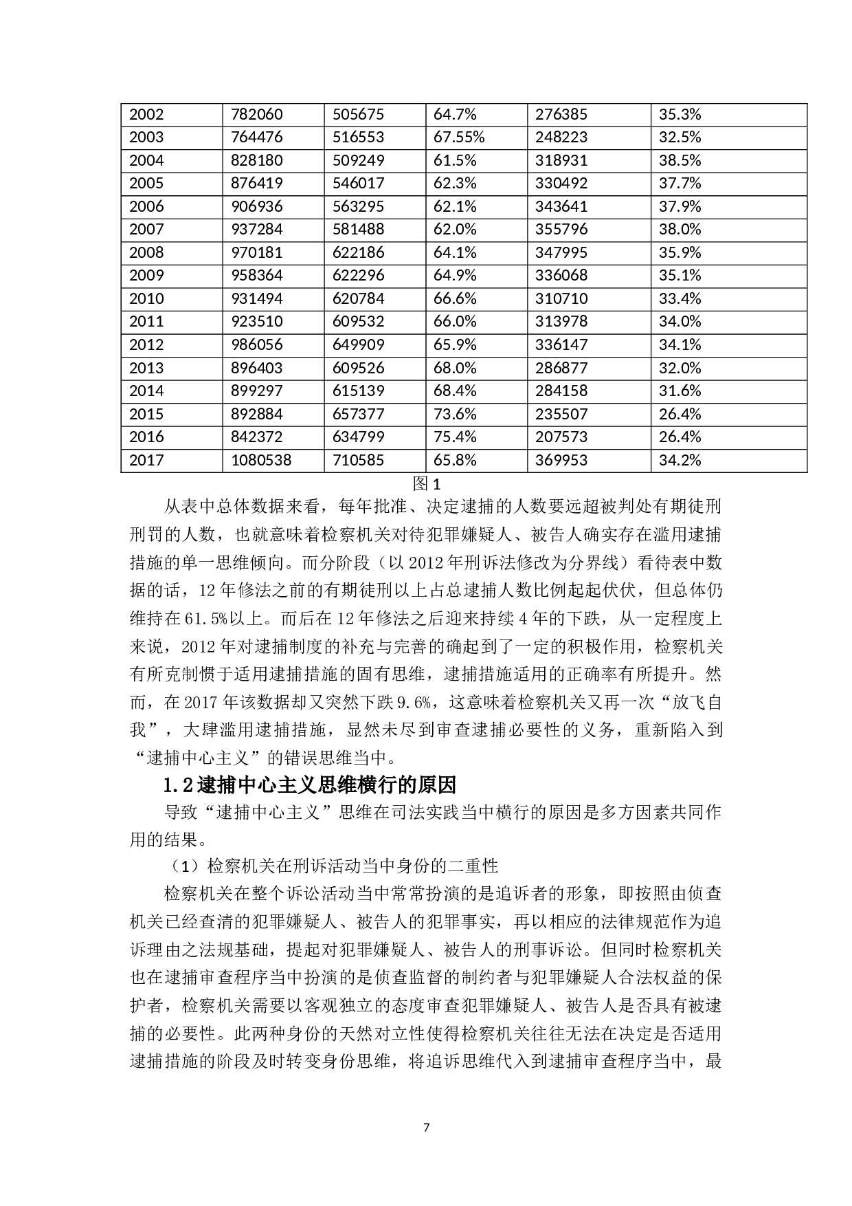 I刑事逮捕制度之研究-14818字.doc 第10页